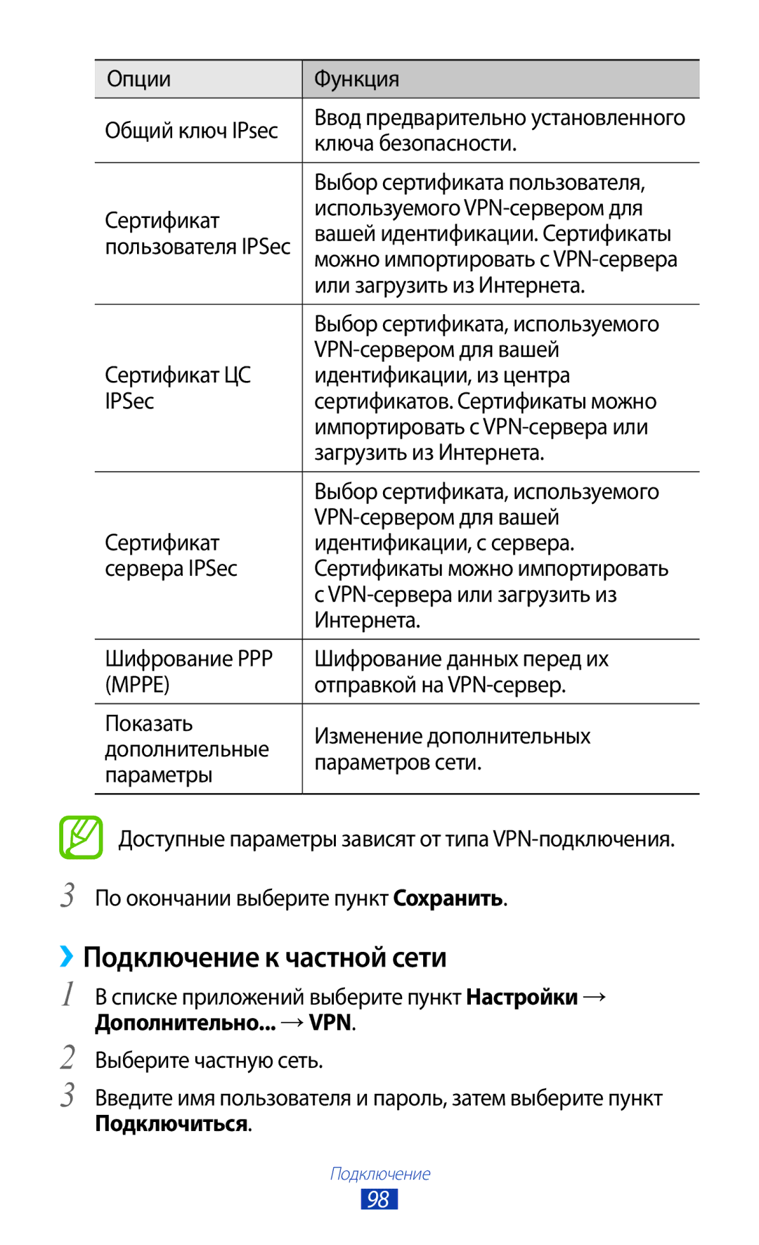 Samsung GT-P7500UWASER, GT-P7500UWESER, GT-P7500UWDSER, GT-P7500ZWASER manual ››Подключение к частной сети, Подключиться 