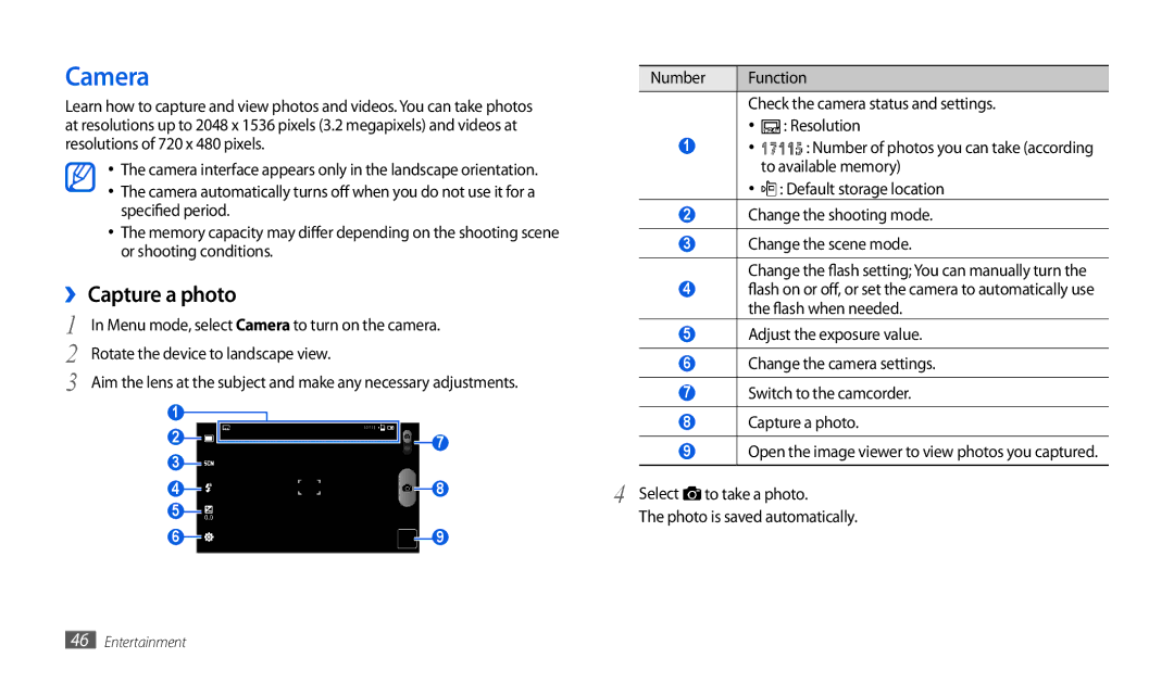 Samsung GT-P7501UWEDBT, GT-P1000CWAXEU user manual Camera, ›› Capture a photo, Photo is saved automatically 