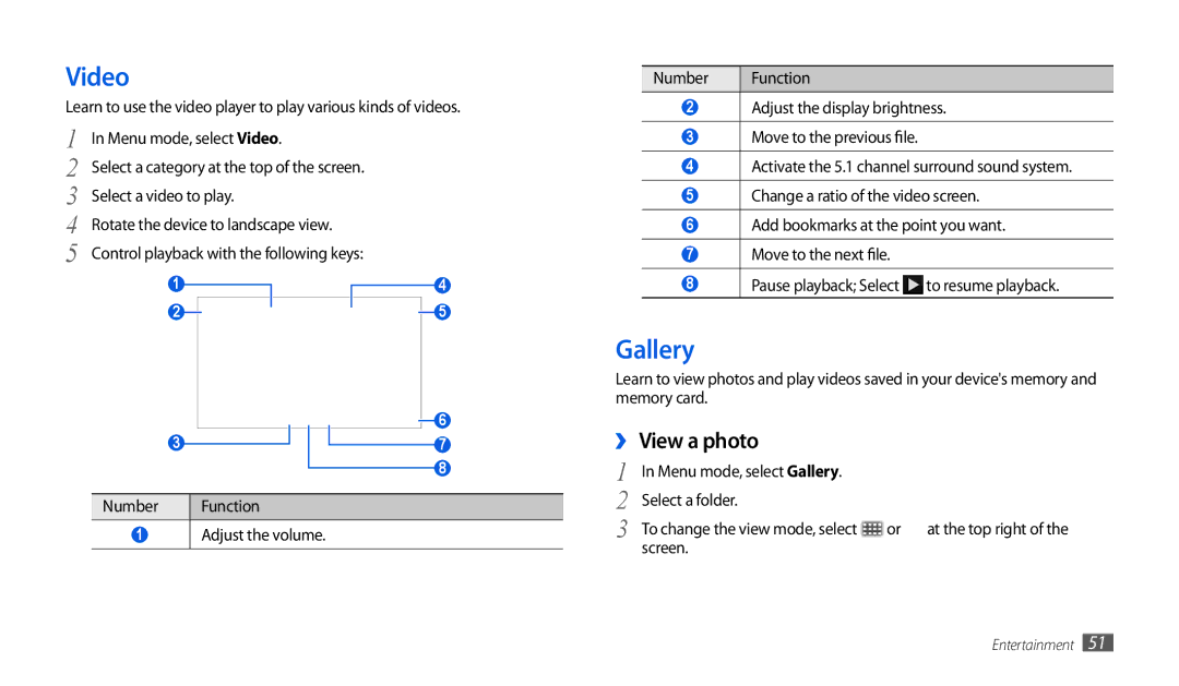 Samsung GT-P1000CWAXEU, GT-P7501UWEDBT user manual Video, Gallery, ›› View a photo, Select a folder 