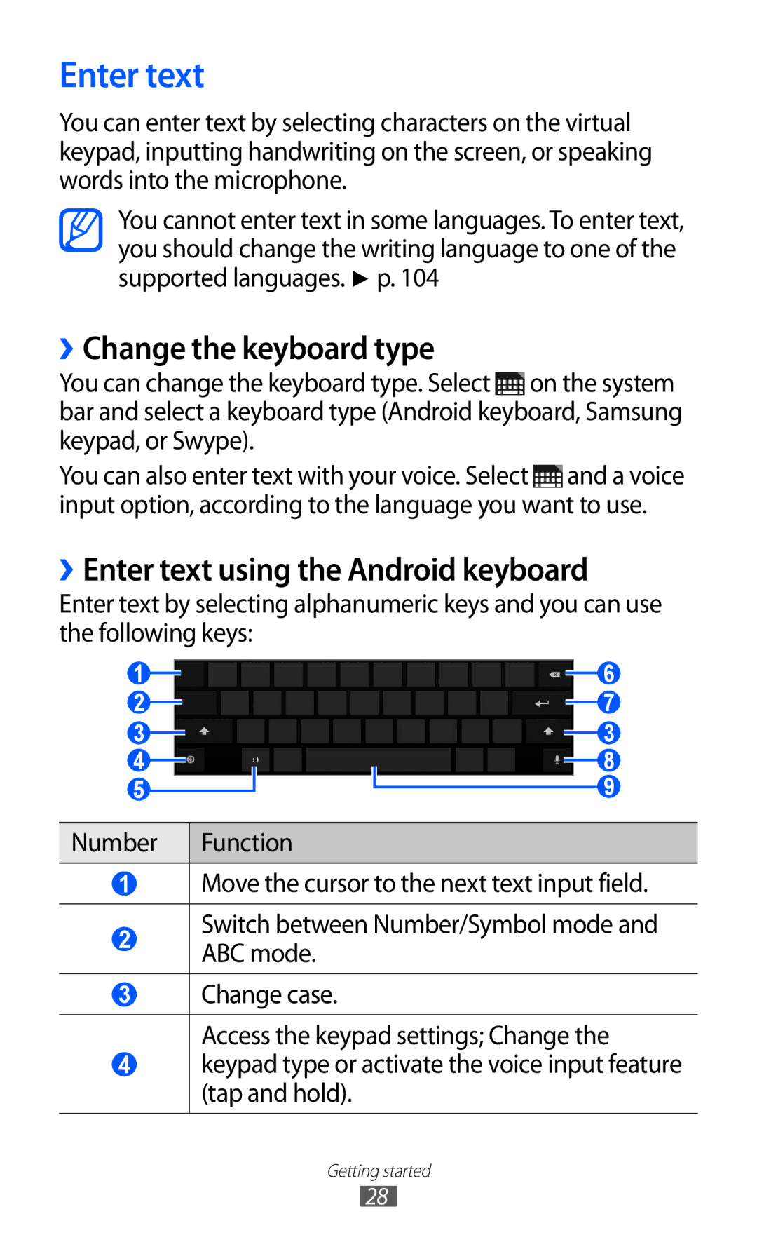 Samsung GT-P7501FKDVD2, GT-P7501UWEDBT manual ››Change the keyboard type, ››Enter text using the Android keyboard 