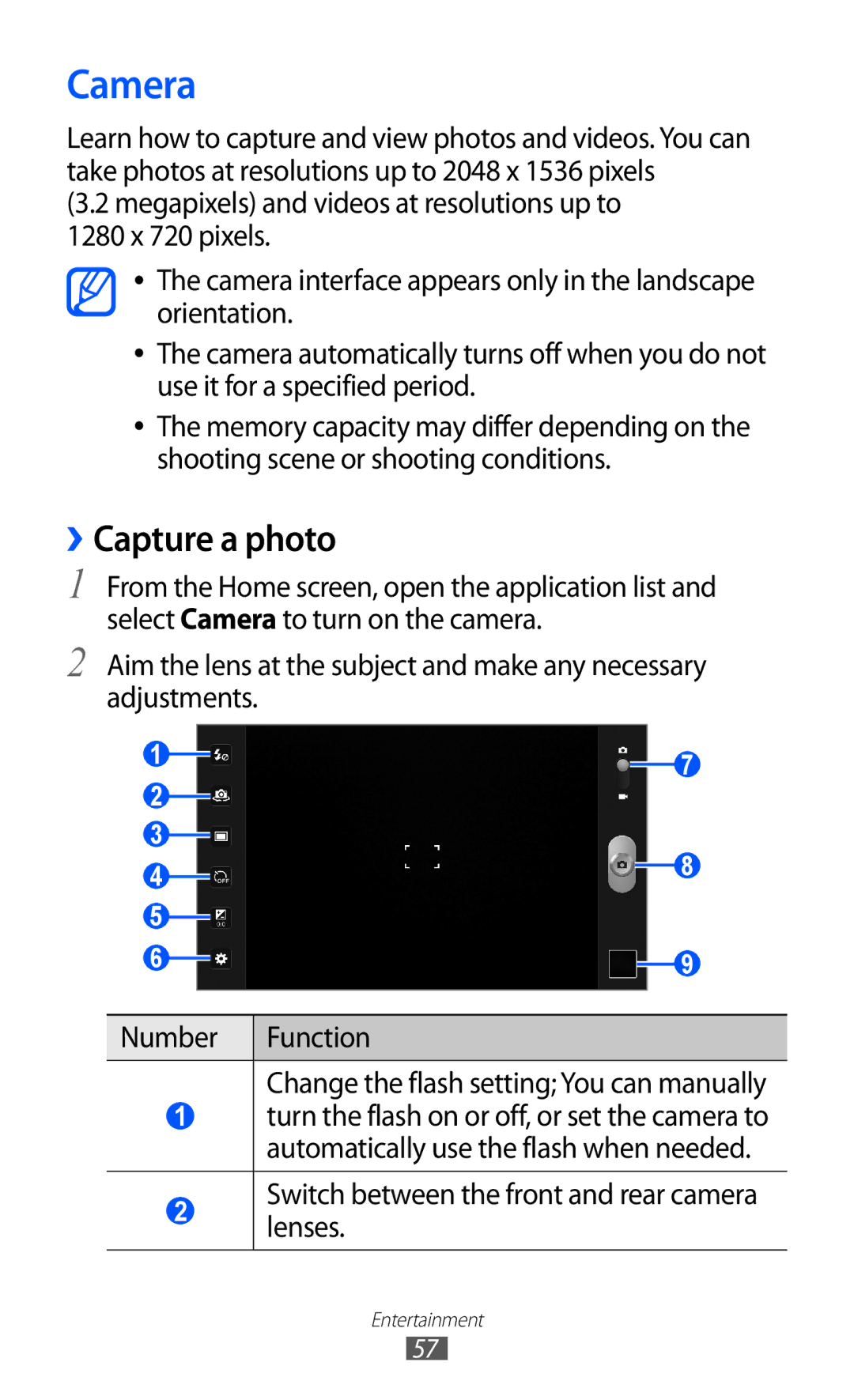 Samsung GT-P7501UWDVD2, GT-P7501UWEDBT manual Camera, ››Capture a photo, Switch between the front and rear camera lenses 