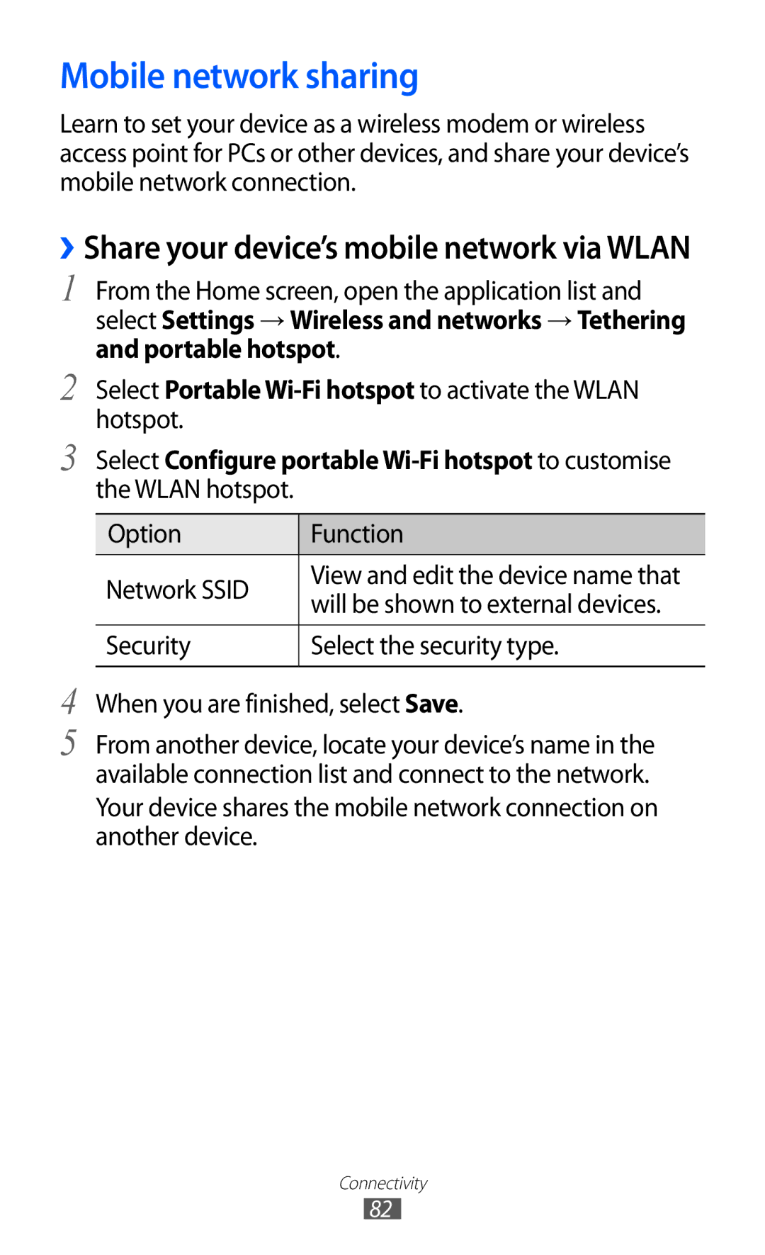 Samsung GT-P7501UWDDTM manual Mobile network sharing, Option Function Network Ssid, Will be shown to external devices 