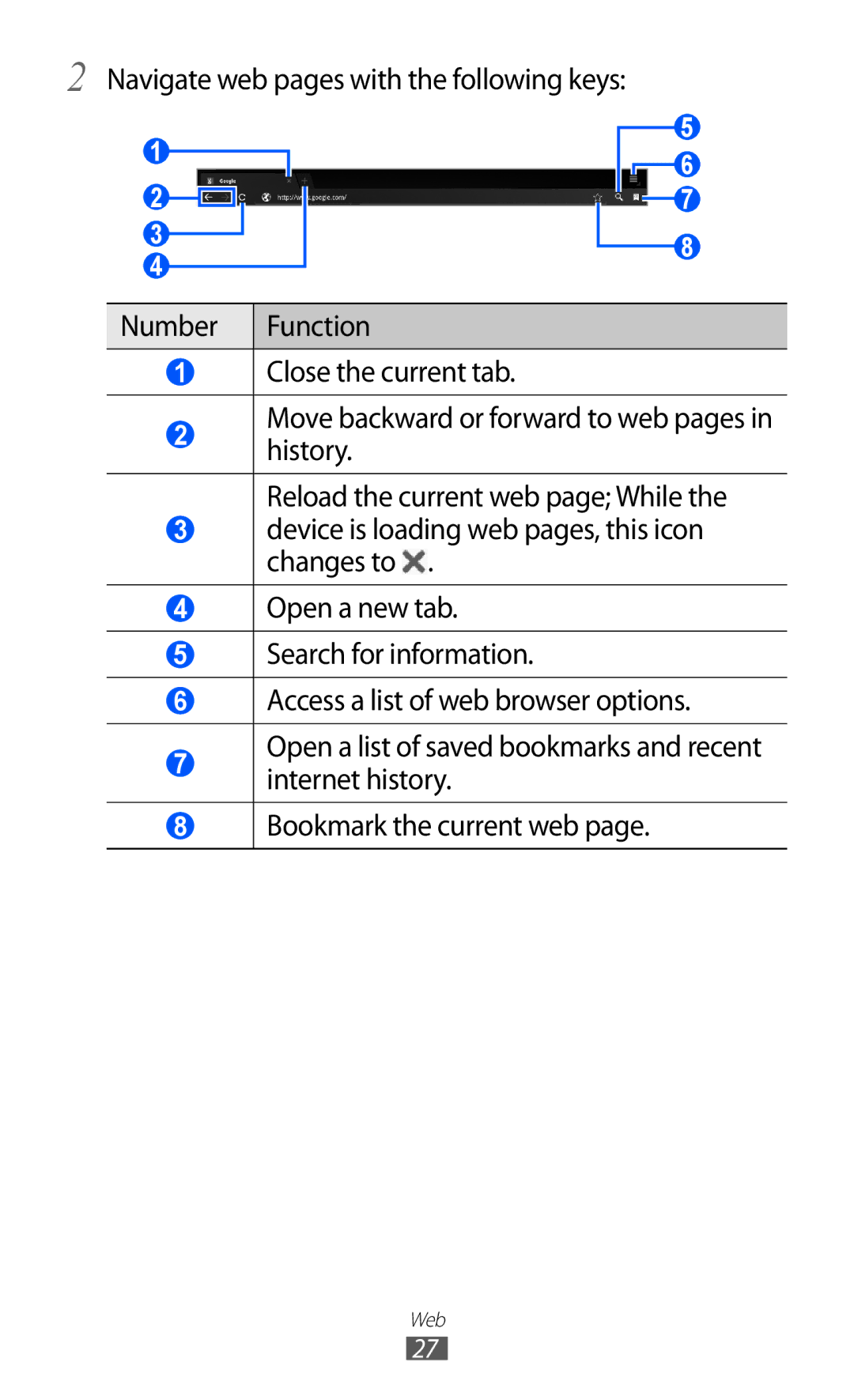 Samsung GT-P7510 user manual Web 