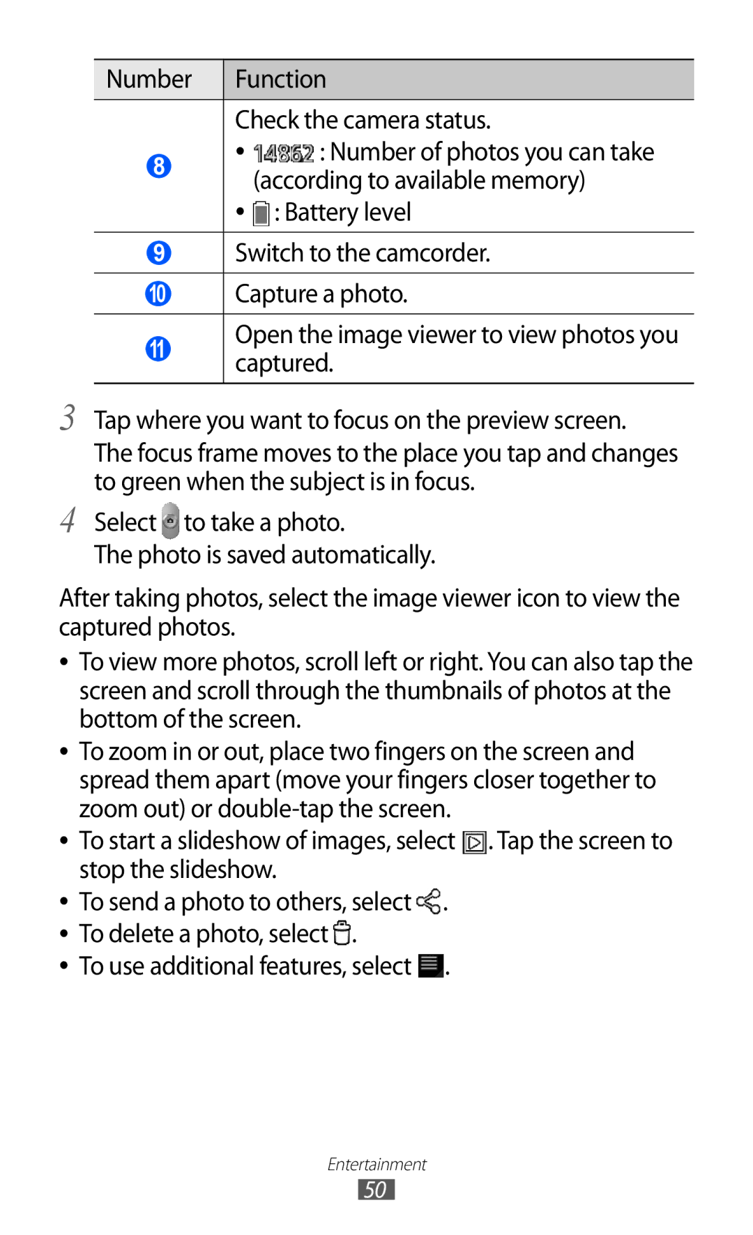 Samsung GT-P7510 user manual Entertainment 