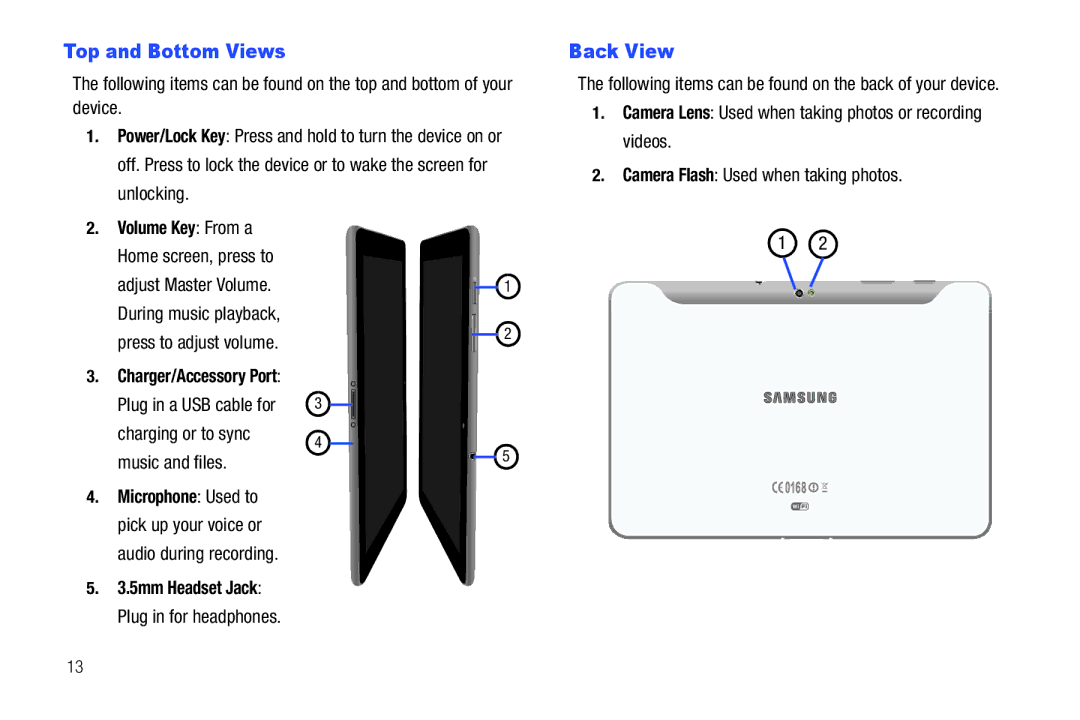 Samsung GT-P7510 user manual Top and Bottom Views, Back View, Charger/Accessory Port, Charging or to sync Music and files 