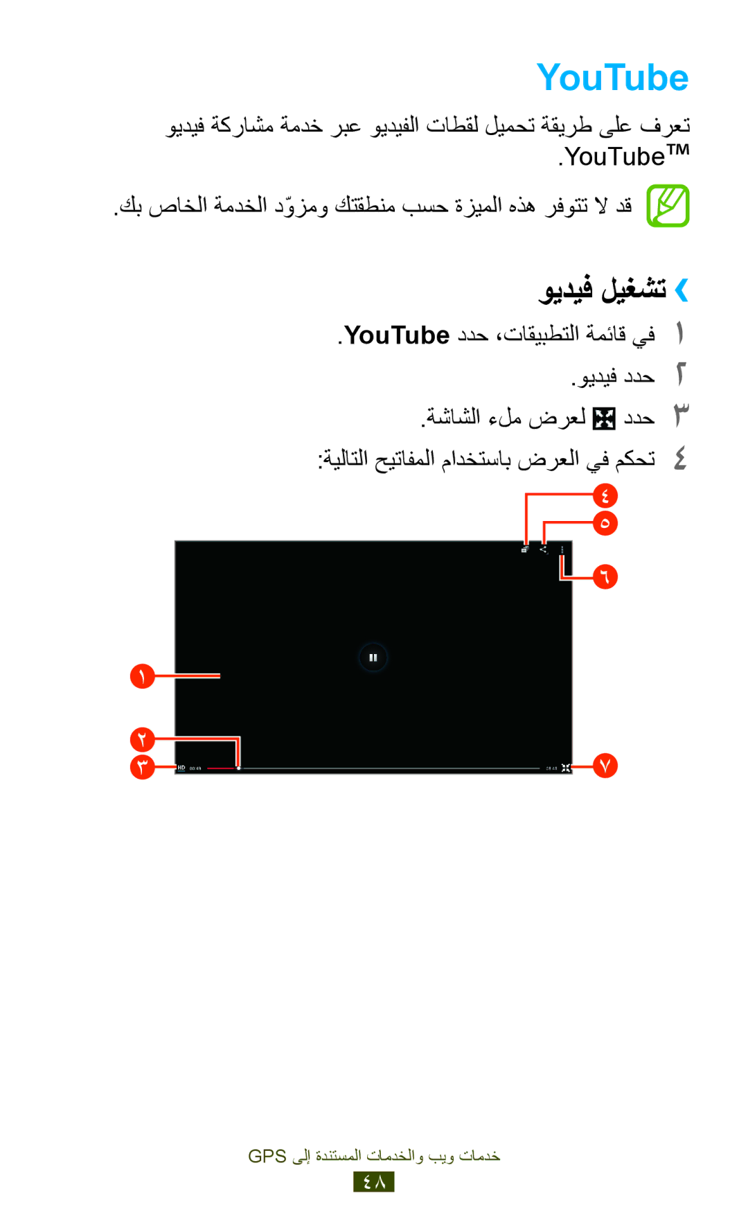 Samsung GT-P7510FKAKSA, GT-P7510FKDTMC, GT-P7510FKAHAJ, GT-P7510UWAJED, GT-P7510FKEKSA, GT-P7510FKEJED YouTube, ويديف ددح2 