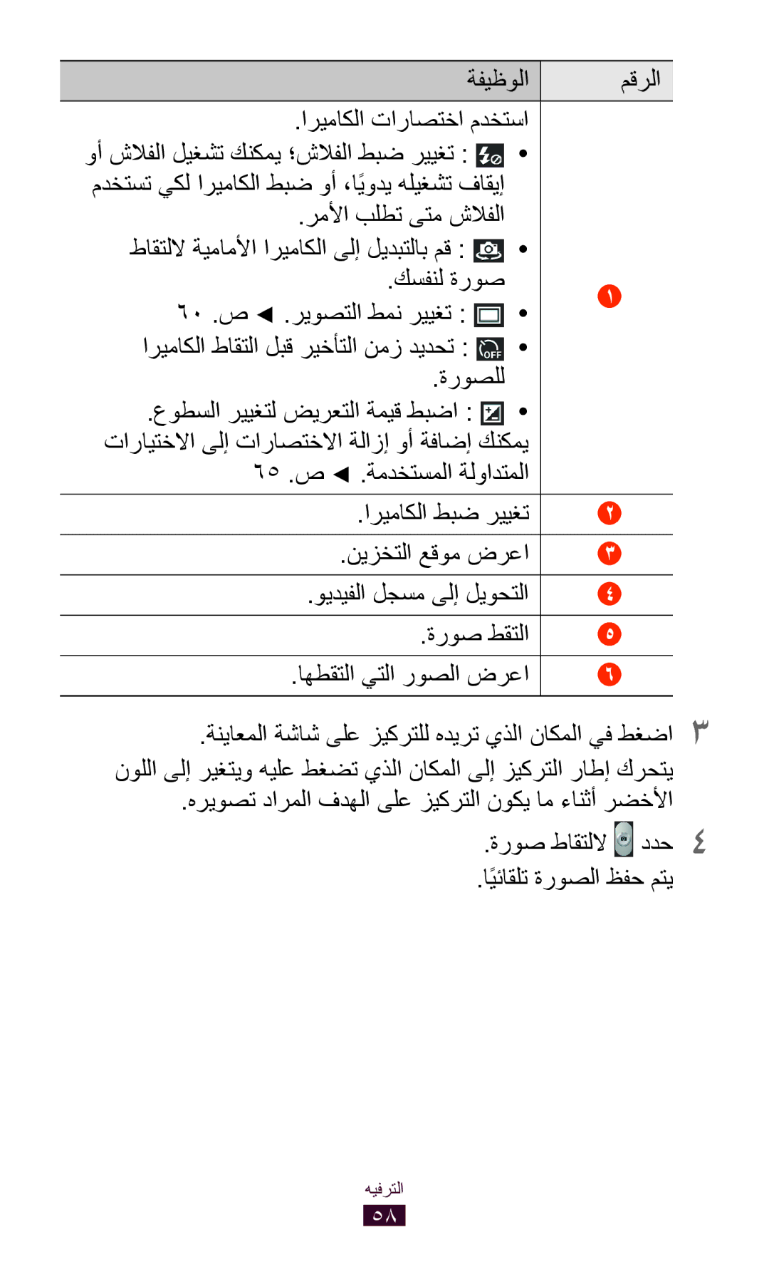 Samsung GT-P7510FKDHAJ, GT-P7510FKDTMC اريماكلا تاراصتخا مدختسا, رملأا بلطت ىتم شلافلا, 60 .ص .ريوصتلا طمن رييغت, ةروصلل 