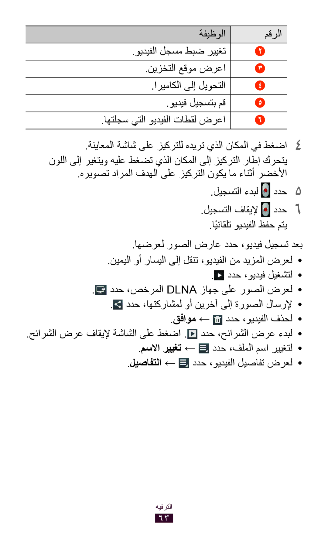 Samsung GT-P7510UWDJED, GT-P7510FKDTMC, GT-P7510FKAHAJ, GT-P7510FKAKSA, GT-P7510UWAJED ليجستلا ءدبل ددح5 ليجستلا فاقيلإ ددح6 