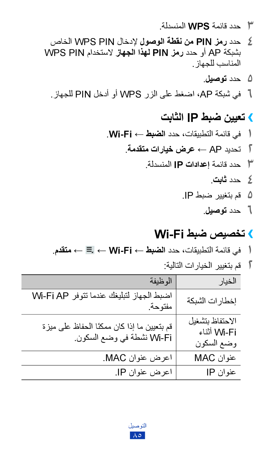 Samsung GT-P7510UWEKSA, GT-P7510FKDTMC manual تباثلا Ip طبض نييعت››, Wi-Fi طبض صيصخت››, ليصوت ددح5, تباث ددح4, ليصوت ددح6 