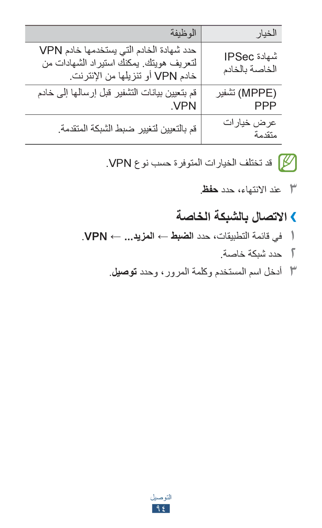 Samsung GT-P7510FKAKSA manual ةصاخلا ةكبشلاب لاصتلاا››, مداخلاب ةصاخلا, تنرتنلإا نم اهليزنت وأ Vpn مداخ, تارايخ ضرع, ةمدقتم 