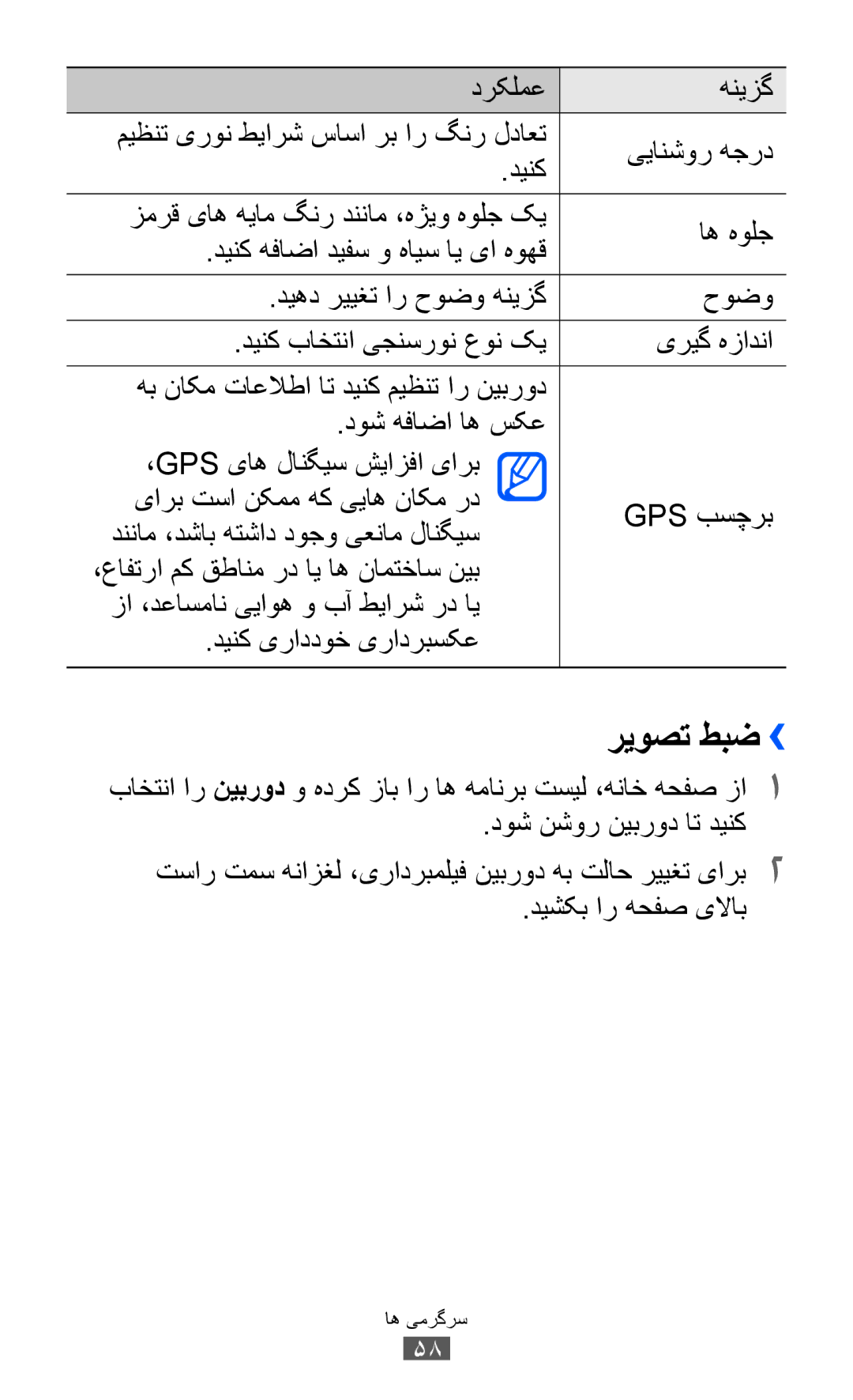 Samsung GT-P7510FKDHAJ, GT-P7510FKDTMC, GT-P7510FKAHAJ, GT-P7510FKAKSA, GT-P7510UWAJED, GT-P7510FKEKSA manual ريوصت طبض›› 