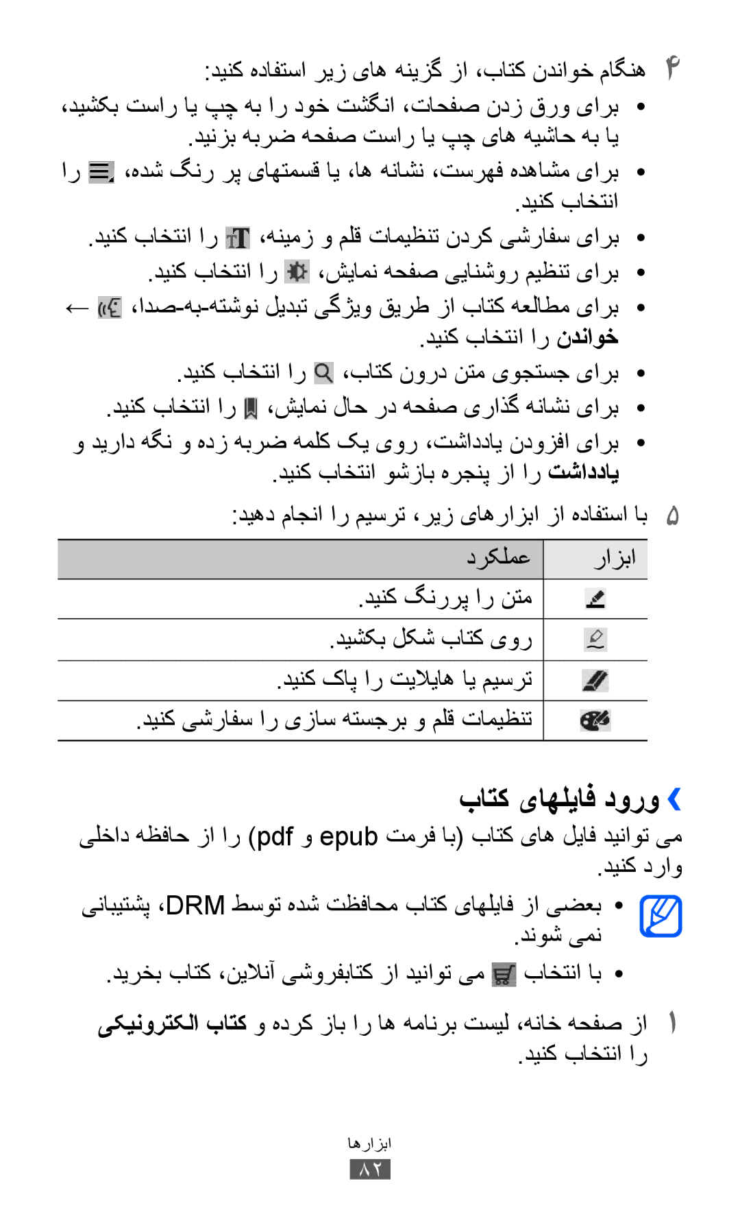 Samsung GT-P7510FKDSAC, GT-P7510FKDTMC, GT-P7510FKAHAJ, GT-P7510FKAKSA, GT-P7510UWAJED, GT-P7510FKEKSA باتک یاهلياف دورو›› 