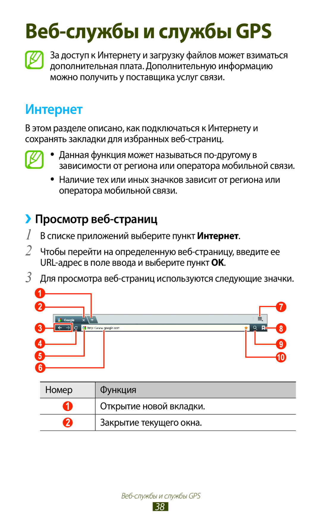 Samsung GT-P7510ZWDSER, GT-P7510UWASER manual ››Просмотр веб-страниц, Списке приложений выберите пункт Интернет 