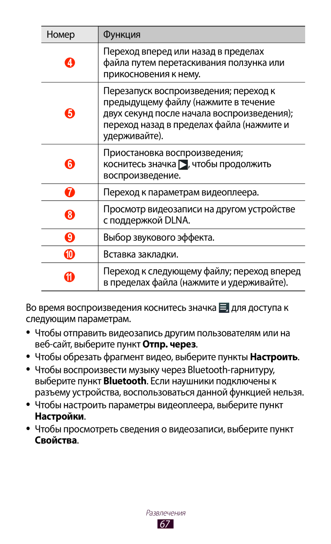 Samsung GT-P7510FKDSER, GT-P7510UWASER, GT-P7510ZWDSER, GT-P7510FKASER manual Приостановка воспроизведения, Воспроизведение 