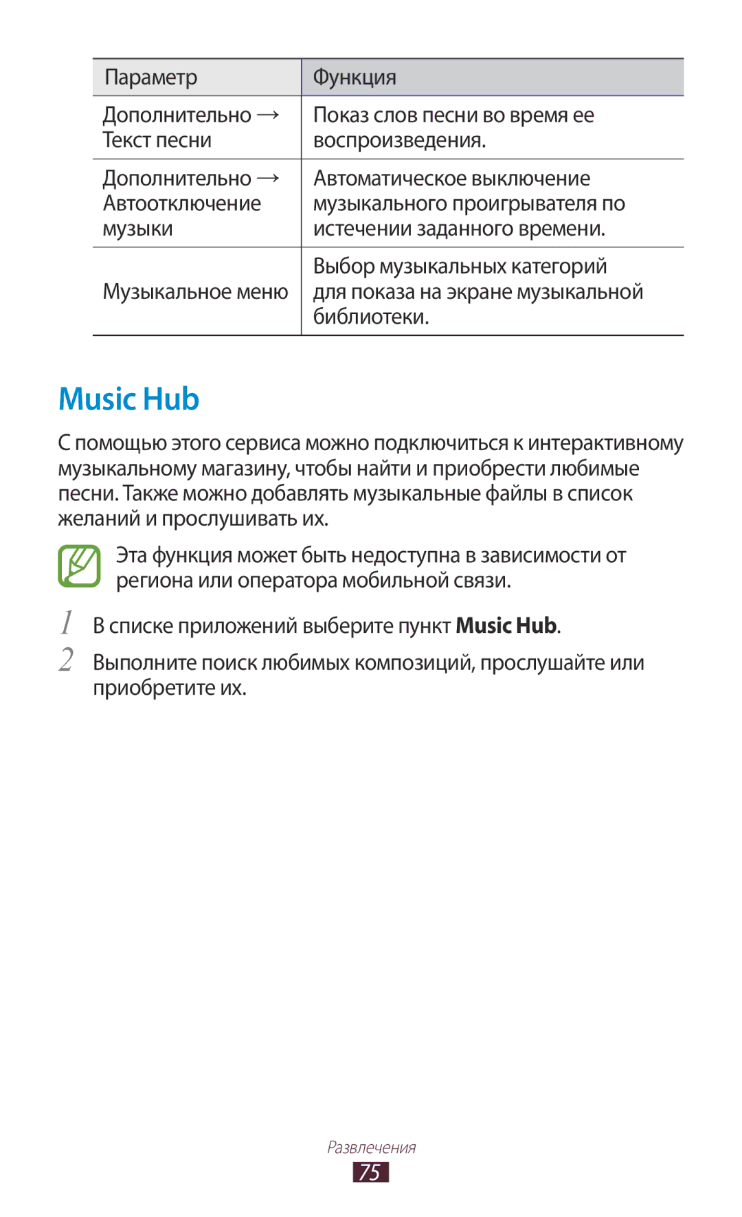 Samsung GT-P7510FKASER, GT-P7510UWASER, GT-P7510FKDSER manual Music Hub, Для показа на экране музыкальной, Библиотеки 