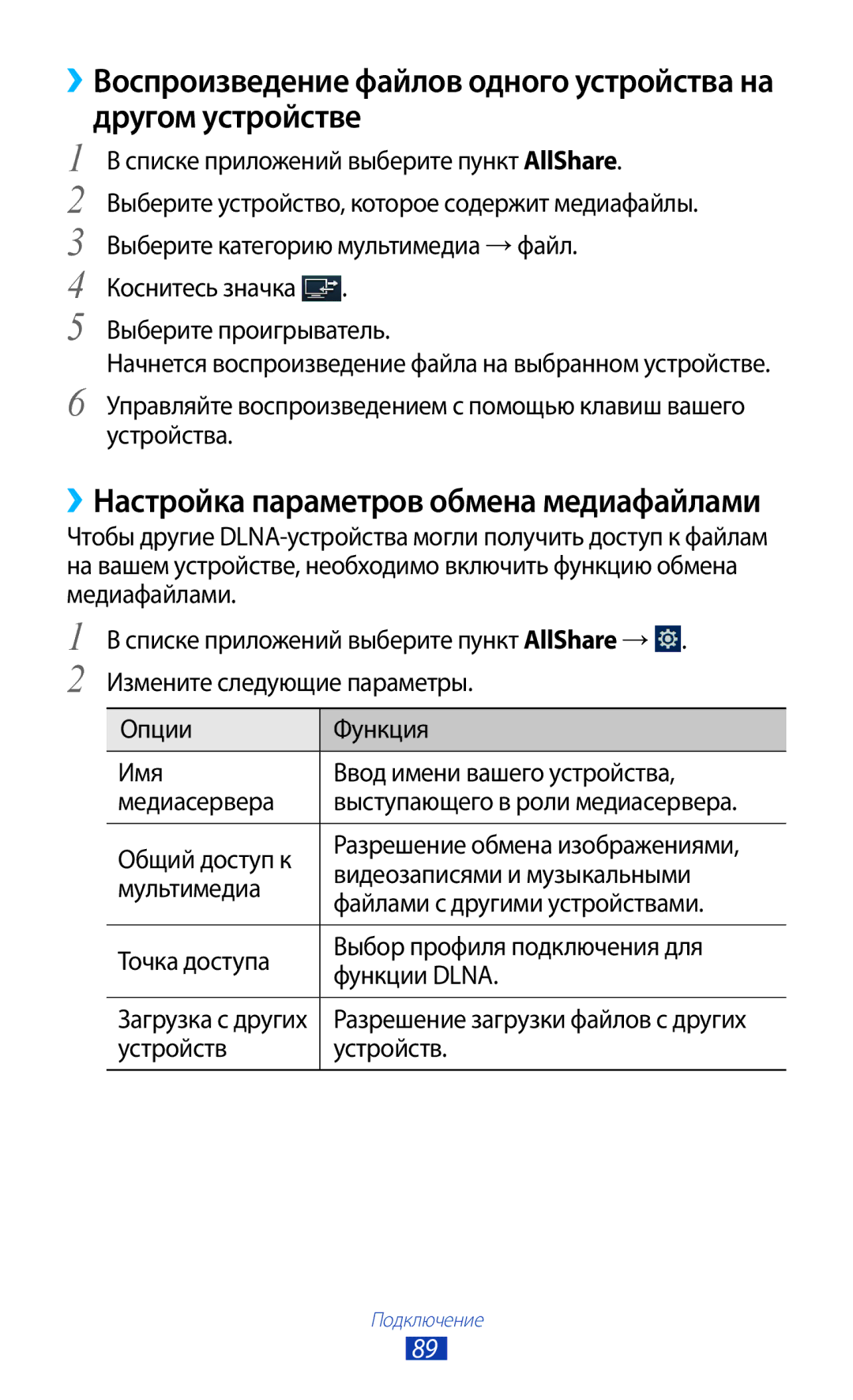Samsung GT-P7510UWDSER, GT-P7510UWASER, GT-P7510FKDSER, GT-P7510ZWDSER ››Настройка параметров обмена медиафайлами, Устройств 
