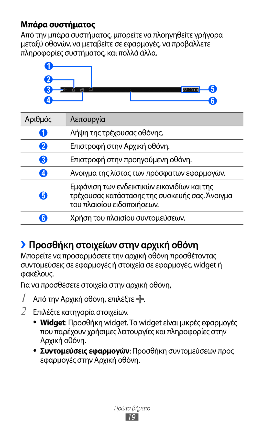 Samsung GT-P7510FKDEUR, GT-P7510UWDEUR manual ››Προσθήκη στοιχείων στην αρχική οθόνη, Μπάρα συστήματος 