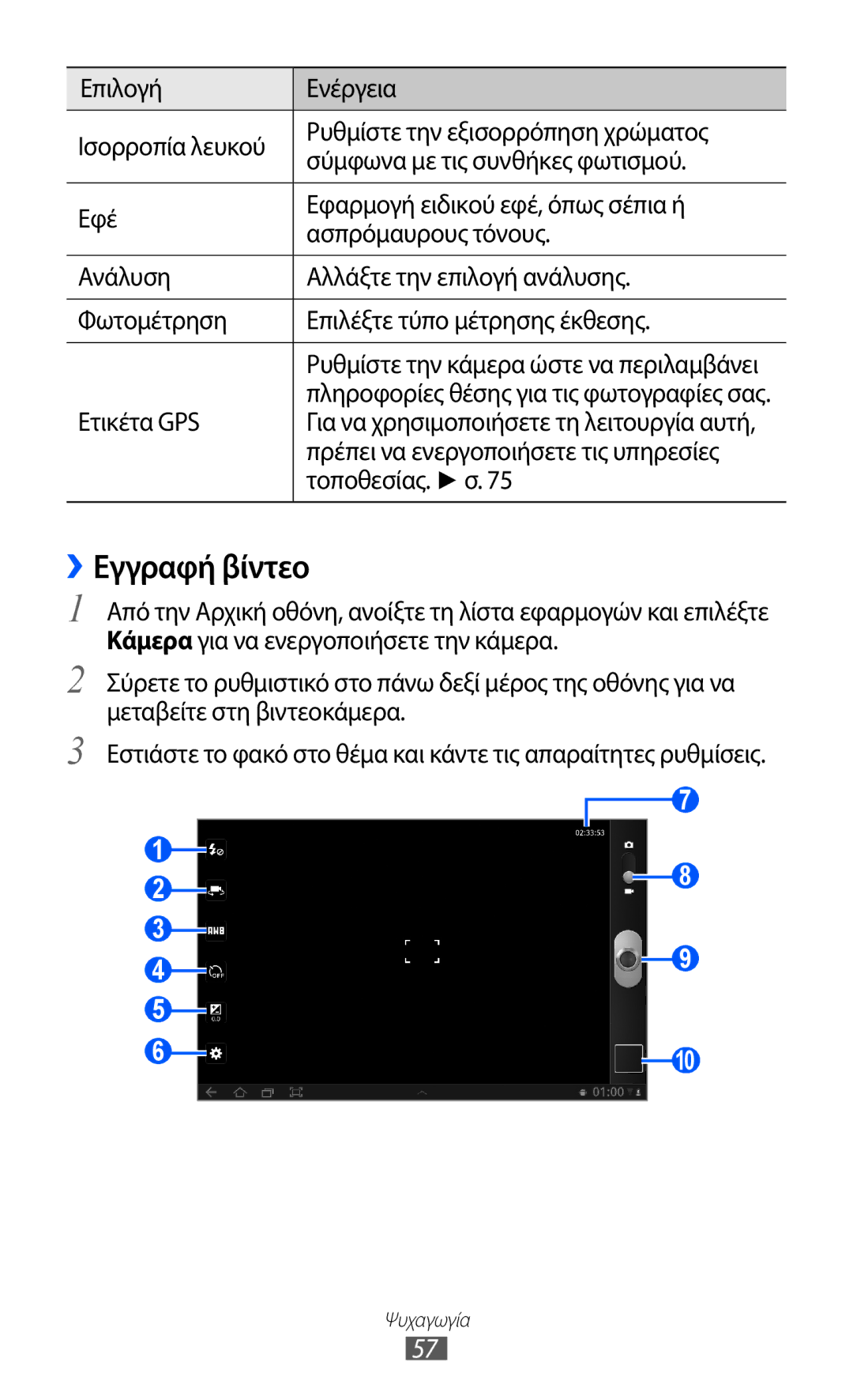 Samsung GT-P7510FKDEUR, GT-P7510UWDEUR manual ››Εγγραφή βίντεο 