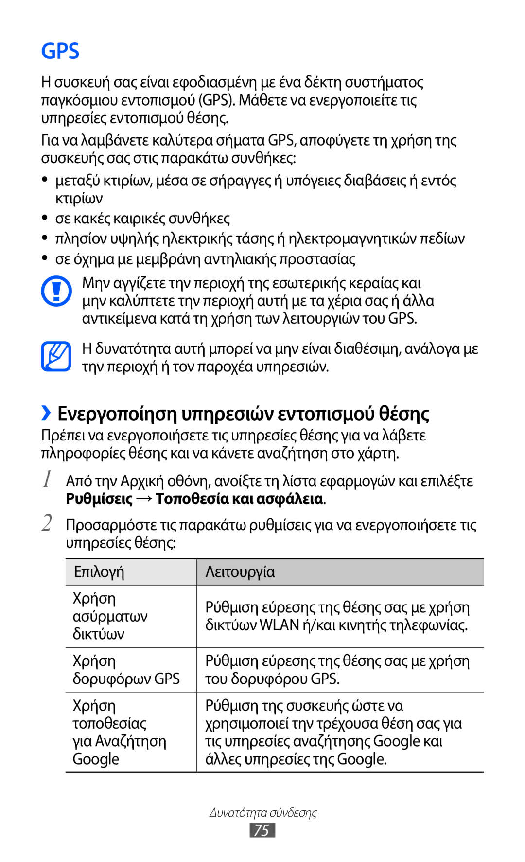 Samsung GT-P7510FKDEUR, GT-P7510UWDEUR manual Gps, ››Ενεργοποίηση υπηρεσιών εντοπισμού θέσης 