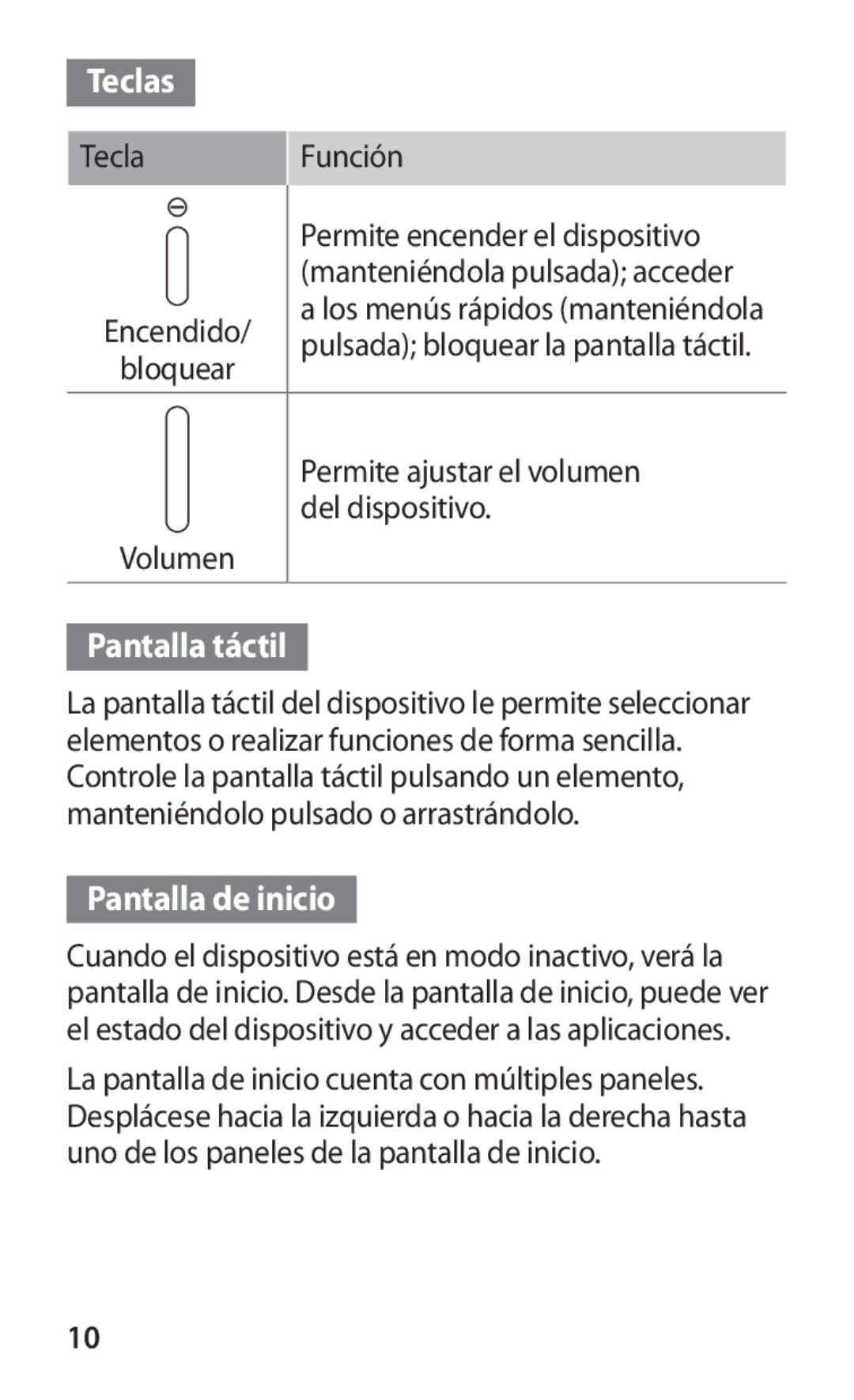 Samsung GT-P7510UWDFOP Tecla Función Permite encender el dispositivo, Permite ajustar el volumen del dispositivo Volumen 