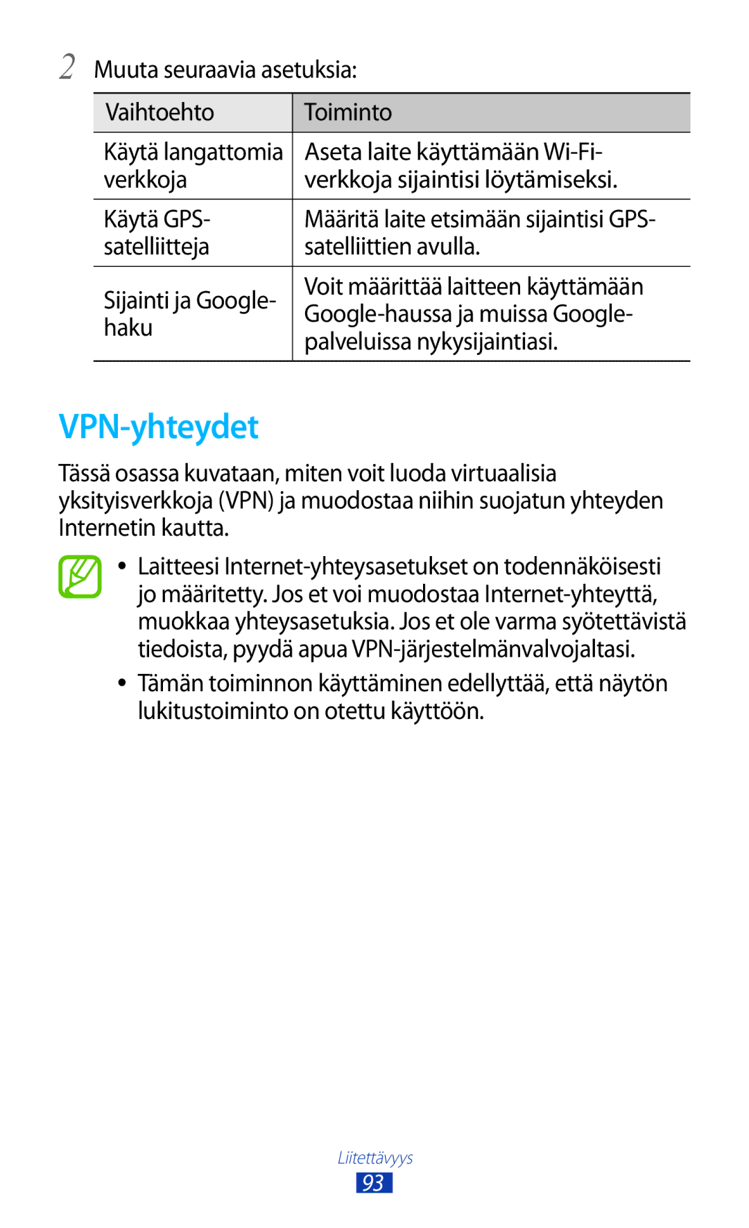 Samsung GT-P7510ZWDNEE, GT-P7510UWDNEE, GT-P7510UWENEE, GT-P7510FKENEE, GT-P7510UWANEE, GT-P7510FKANEE manual VPN-yhteydet 