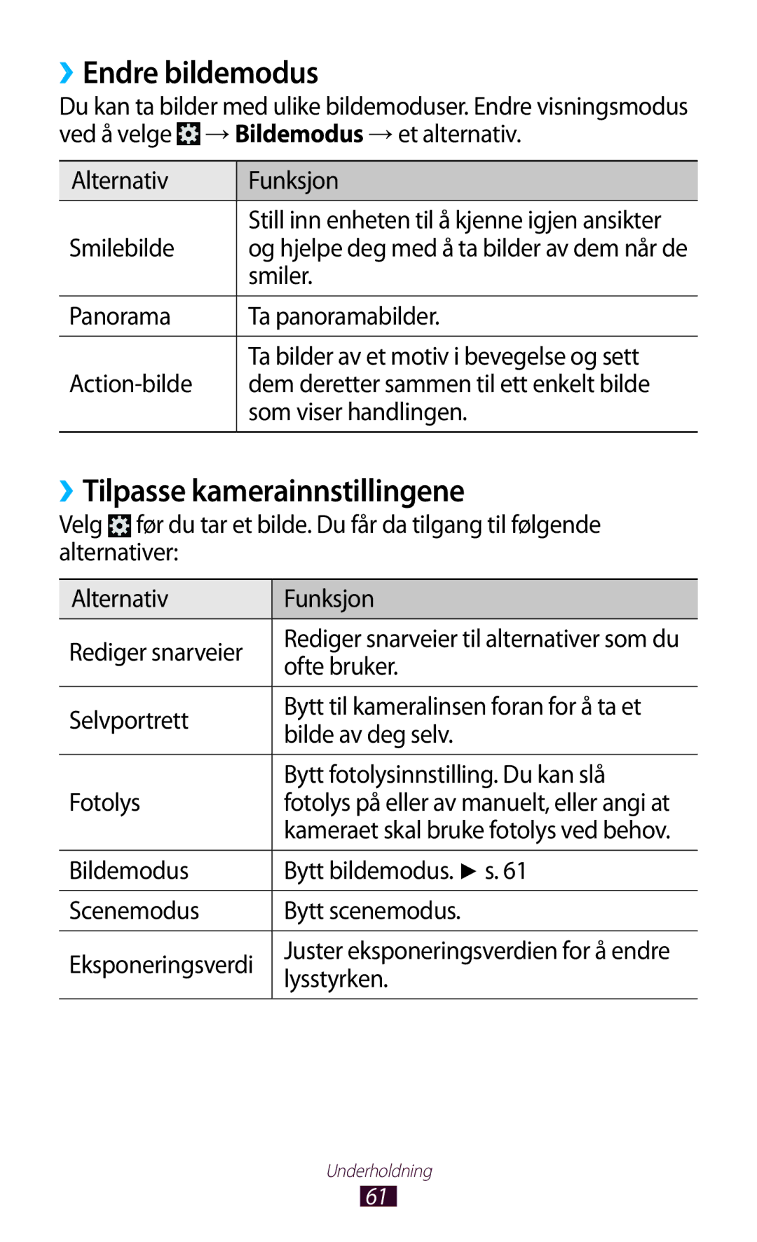 Samsung GT-P7510FKANEE, GT-P7510UWDNEE, GT-P7510UWENEE, GT-P7510ZWDNEE ››Endre bildemodus, ››Tilpasse kamerainnstillingene 