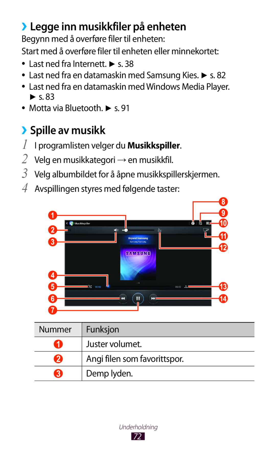 Samsung GT-P7510ZWDNEE, GT-P7510UWDNEE manual ››Legge inn musikkfiler på enheten, ››Spille av musikk, Motta via Bluetooth. s 