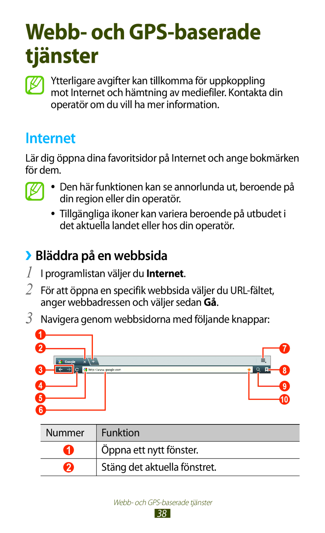 Samsung GT-P7510FKENEE, GT-P7510UWDNEE, GT-P7510UWENEE manual ››Bläddra på en webbsida, Programlistan väljer du Internet 