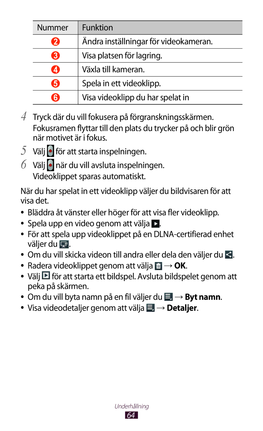 Samsung GT-P7510UWENEE, GT-P7510UWDNEE, GT-P7510ZWDNEE, GT-P7510FKENEE, GT-P7510UWANEE, GT-P7510FKANEE manual Underhållning 