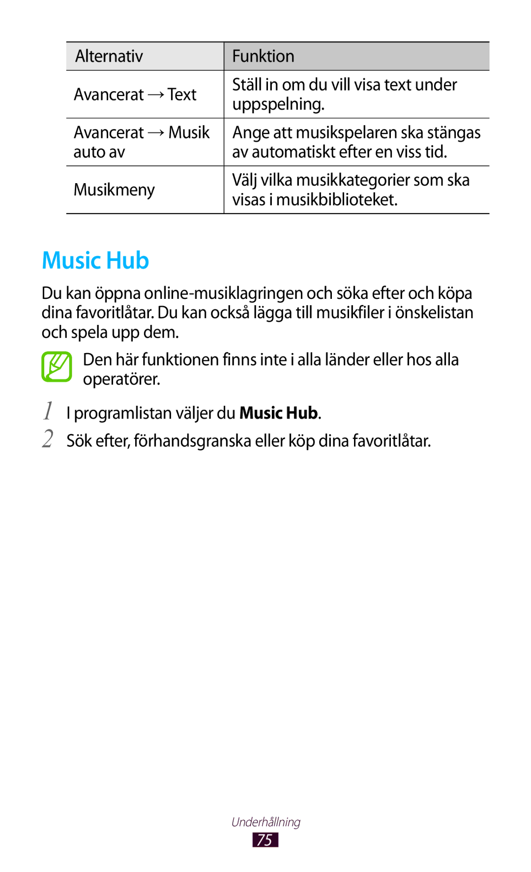 Samsung GT-P7510FKANEE manual Music Hub, Auto av Av automatiskt efter en viss tid Musikmeny, Visas i musikbiblioteket 