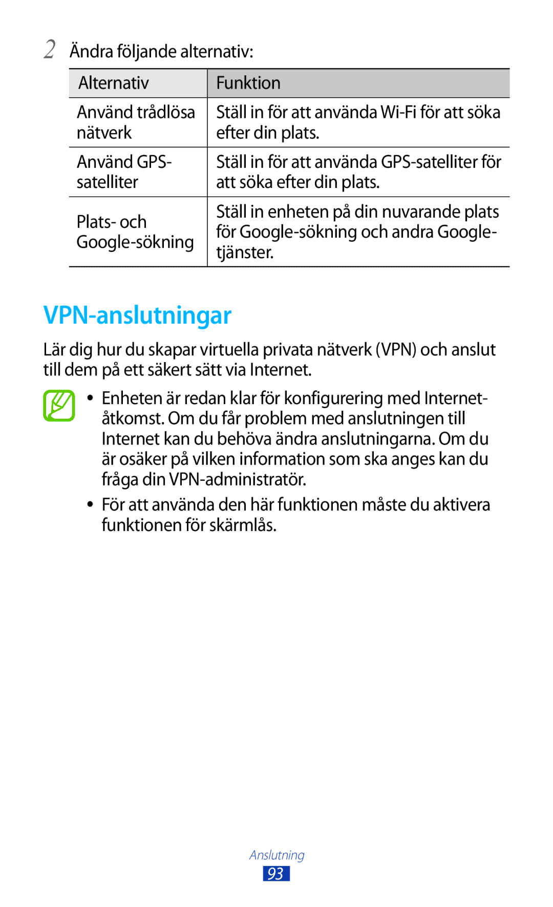 Samsung GT-P7510ZWDNEE, GT-P7510UWDNEE, GT-P7510UWENEE, GT-P7510FKENEE, GT-P7510UWANEE, GT-P7510FKANEE manual VPN-anslutningar 