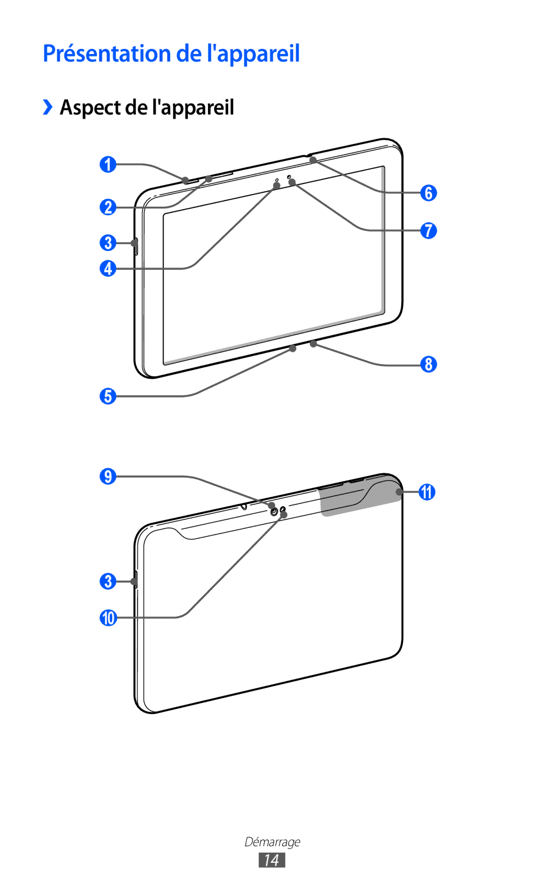 Samsung GT-P7510FKAXEF, GT-P7510UWDXEF, GT-P7510UWDFTM, GT-P7510UWAXEF manual Présentation de lappareil, ››Aspect de lappareil 
