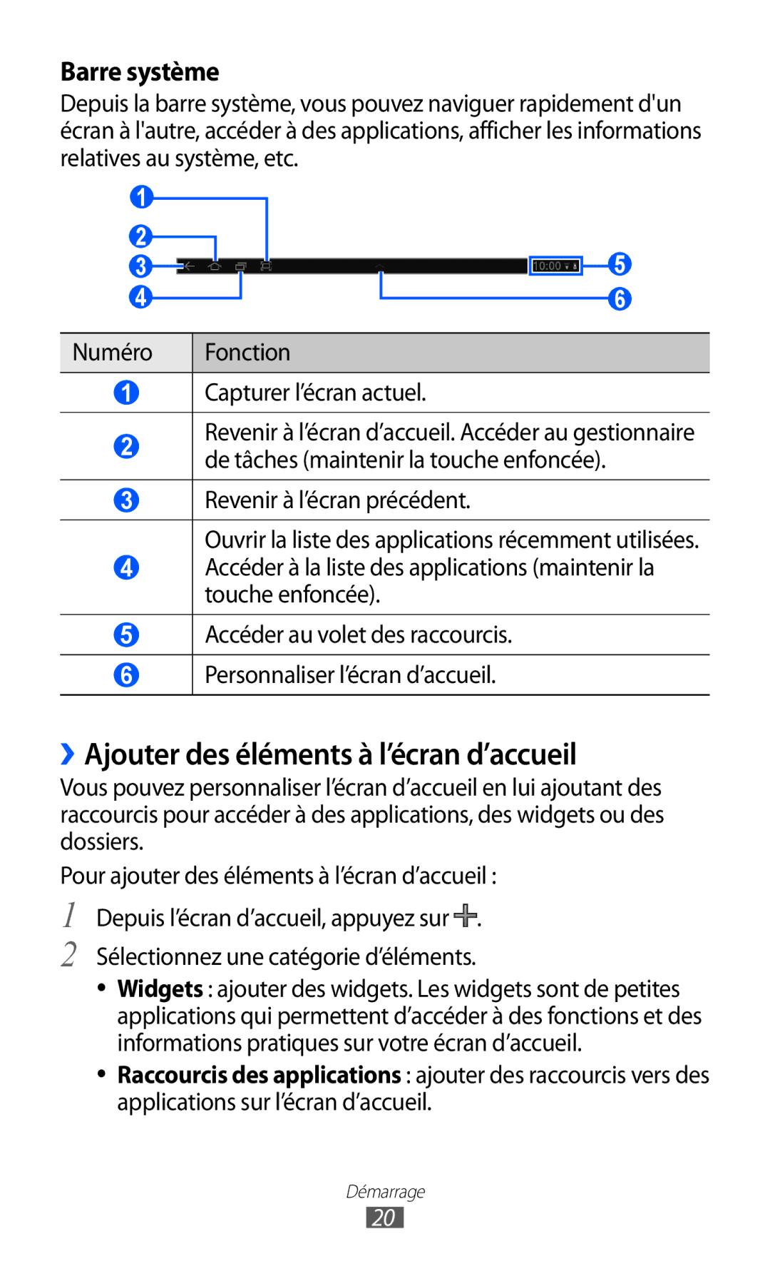 Samsung GT-P7510FKDFTM, GT-P7510UWDXEF ››Ajouter des éléments à l’écran d’accueil, Numéro Fonction Capturer l’écran actuel 