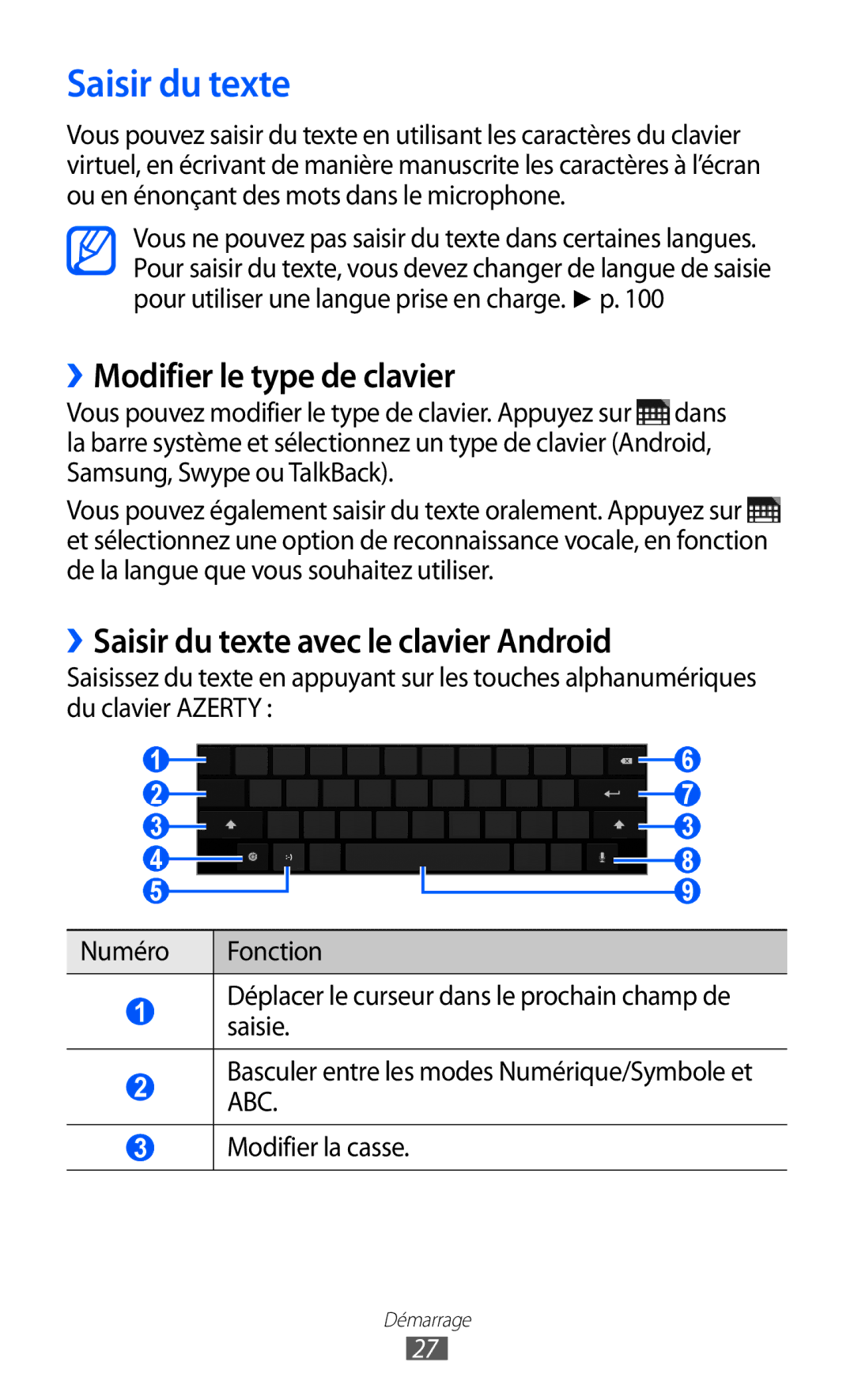 Samsung GT-P7510FKDXEF, GT-P7510UWDXEF manual ››Modifier le type de clavier, ››Saisir du texte avec le clavier Android 