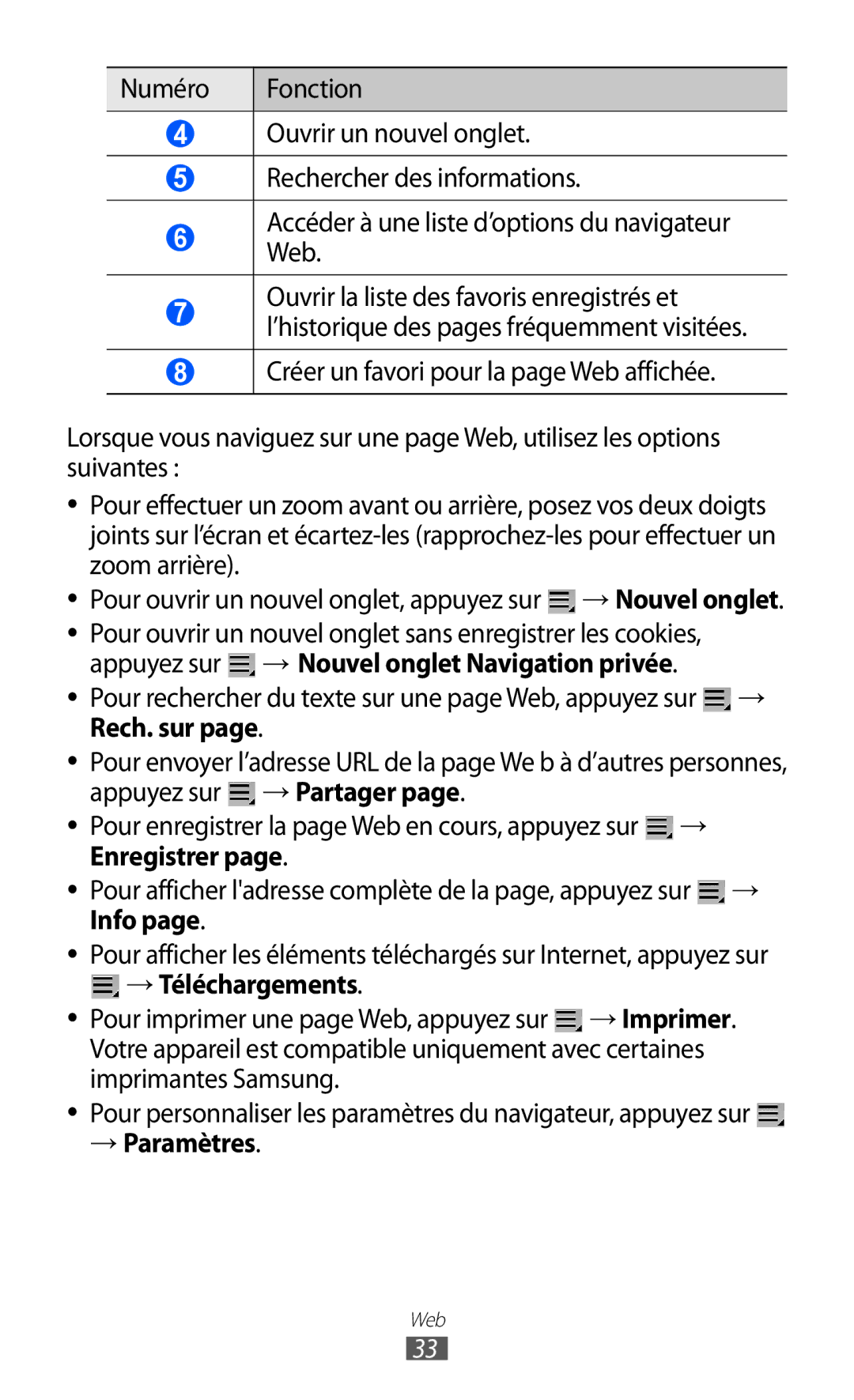 Samsung GT-P7510UWDFTM, GT-P7510UWDXEF manual Appuyez sur → Nouvel onglet Navigation privée, → Téléchargements, → Paramètres 