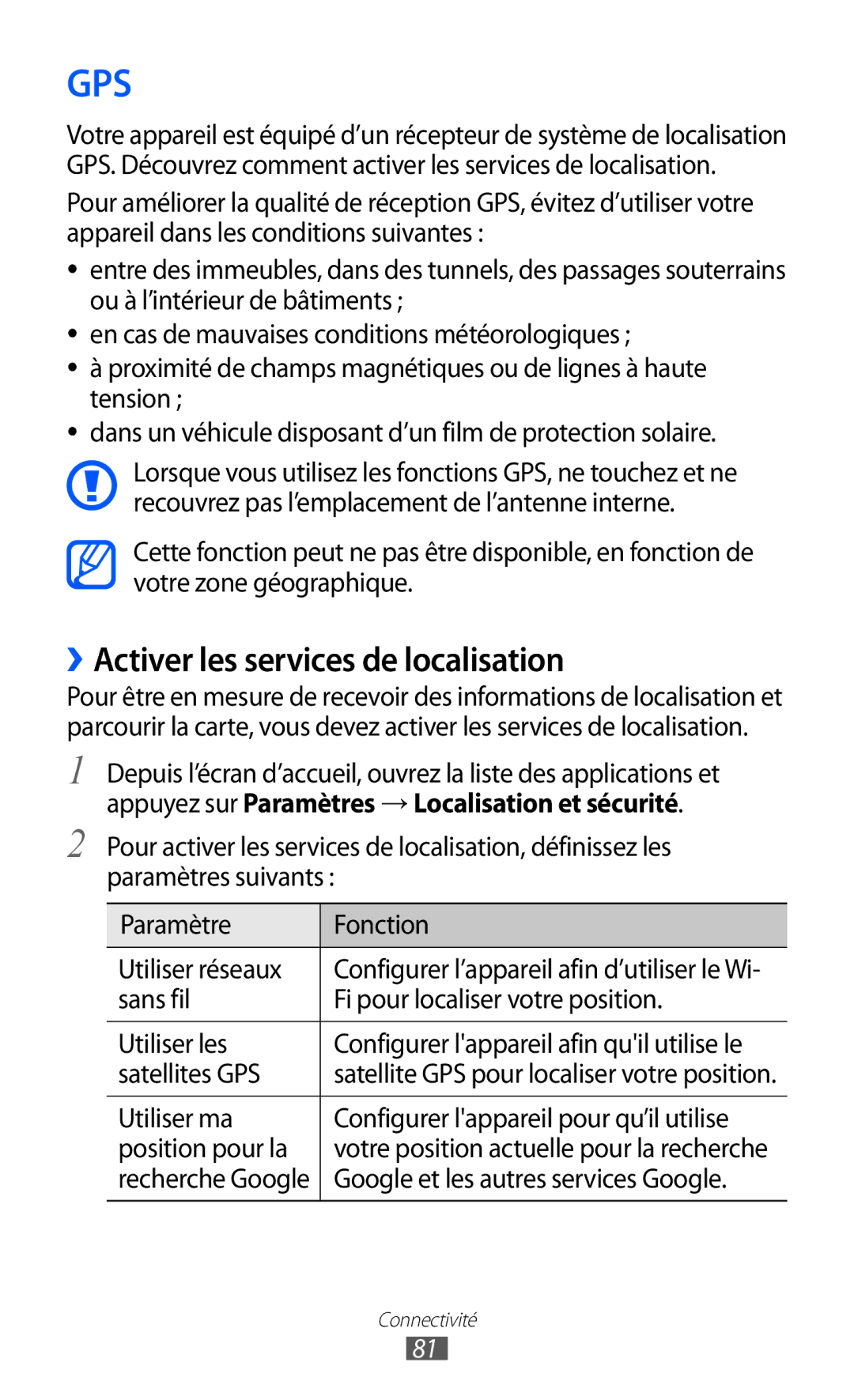 Samsung GT-P7510UWDFTM ››Activer les services de localisation, Sans fil Fi pour localiser votre position Utiliser les 