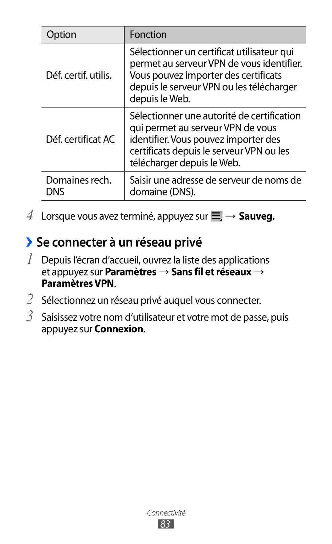 Samsung GT-P7510FKDXEF, GT-P7510UWDXEF, GT-P7510UWDFTM, GT-P7510UWAXEF, GT-P7510FKDFTM manual ››Se connecter à un réseau privé 