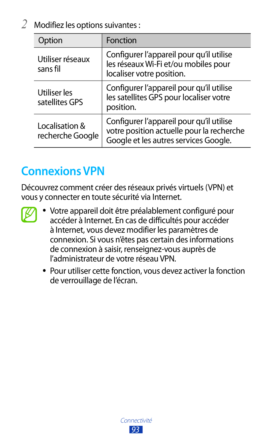 Samsung GT-P7510UWDSFR Connexions VPN, Satellites GPS, Position, Localisation Configurer l’appareil pour qu’il utilise 