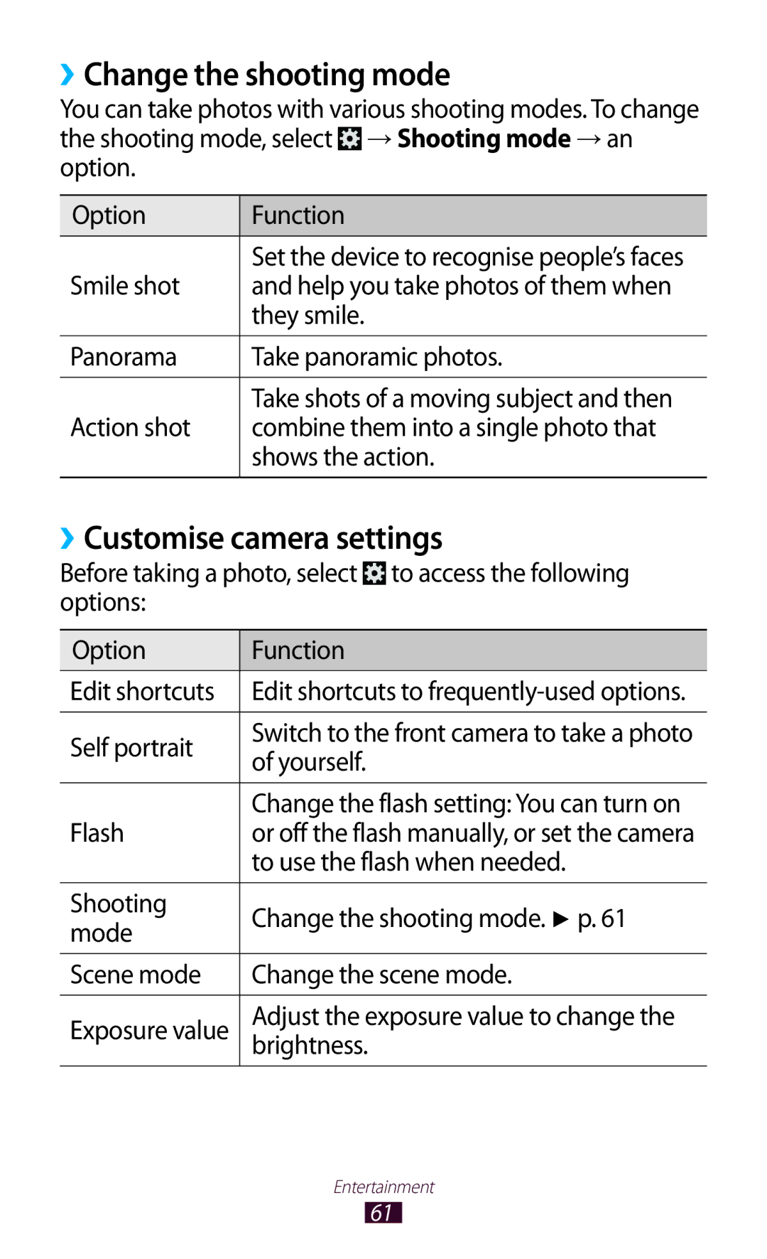 Samsung GT-P7510FKEDBT, GT-P7510UWEDBT ››Change the shooting mode, ››Customise camera settings, Self portrait, Yourself 