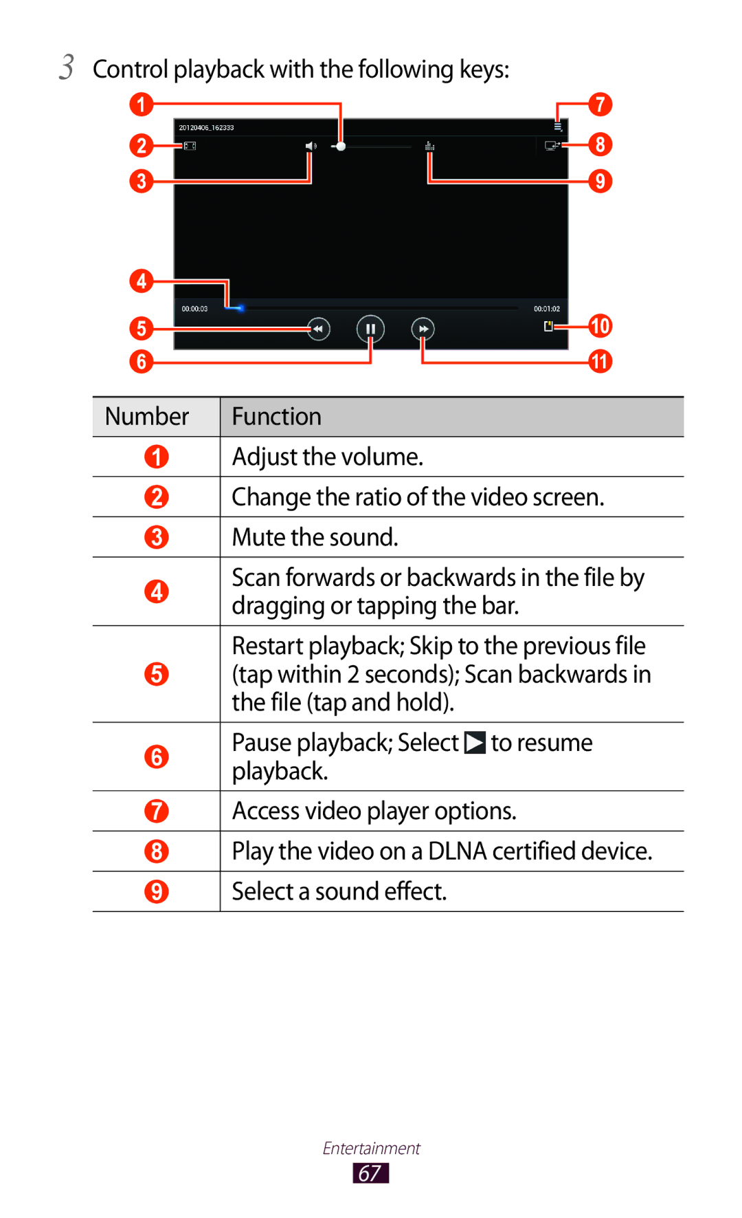 Samsung GT-P7510UWDXEF, GT-P7510UWEDBT, GT-P7510FKDDBT, GT-P7510FKEDBT, GT-P7510FKDATO, GT-P7510FKADBT manual Entertainment 