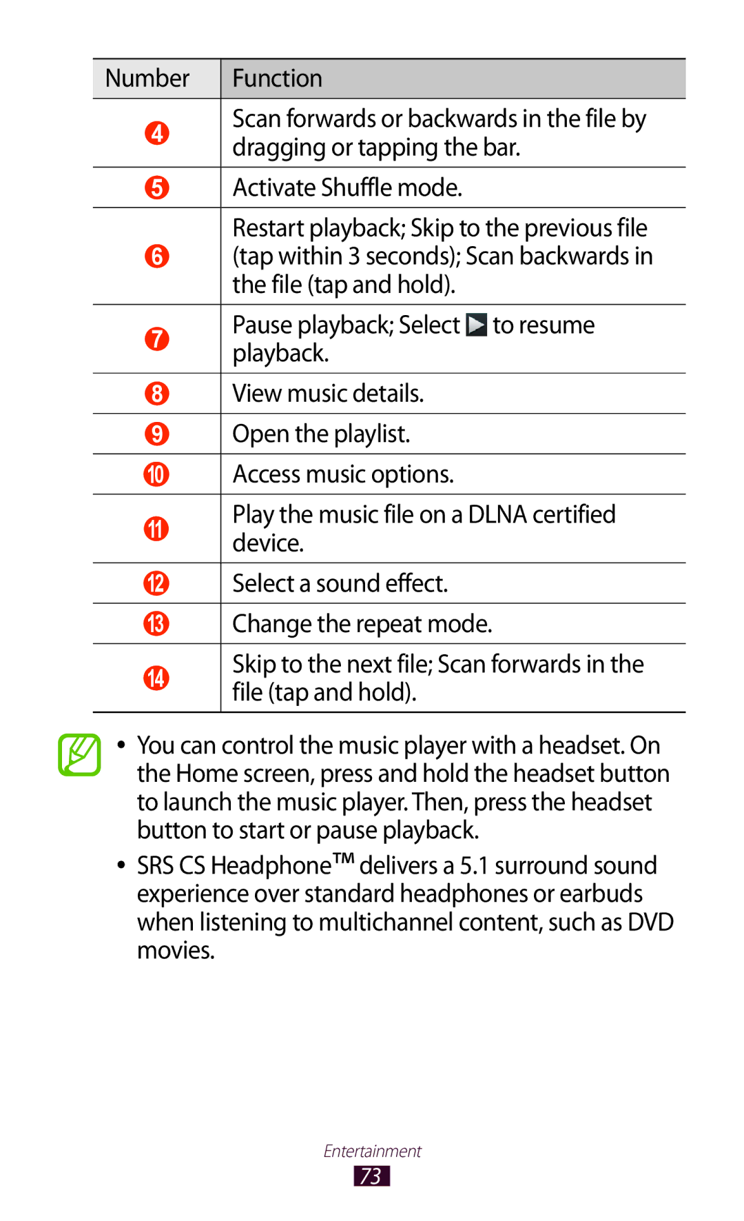 Samsung GT-P7510FKAXEF, GT-P7510UWEDBT, GT-P7510FKDDBT Play the music file on a Dlna certified device, File tap and hold 