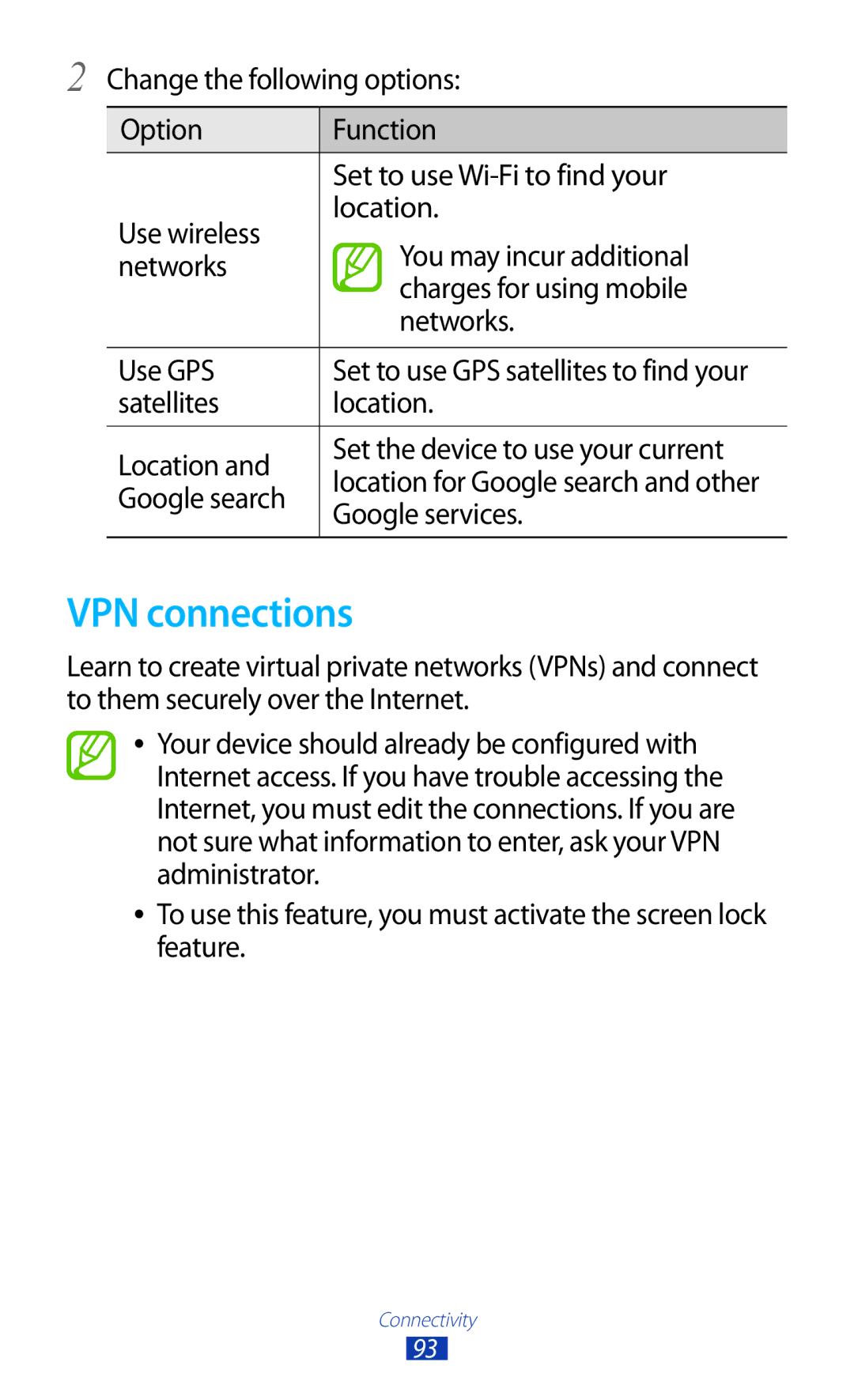 Samsung GT-P7510FKDHAJ manual VPN connections, Satellites Location Set the device to use your current, Google search 