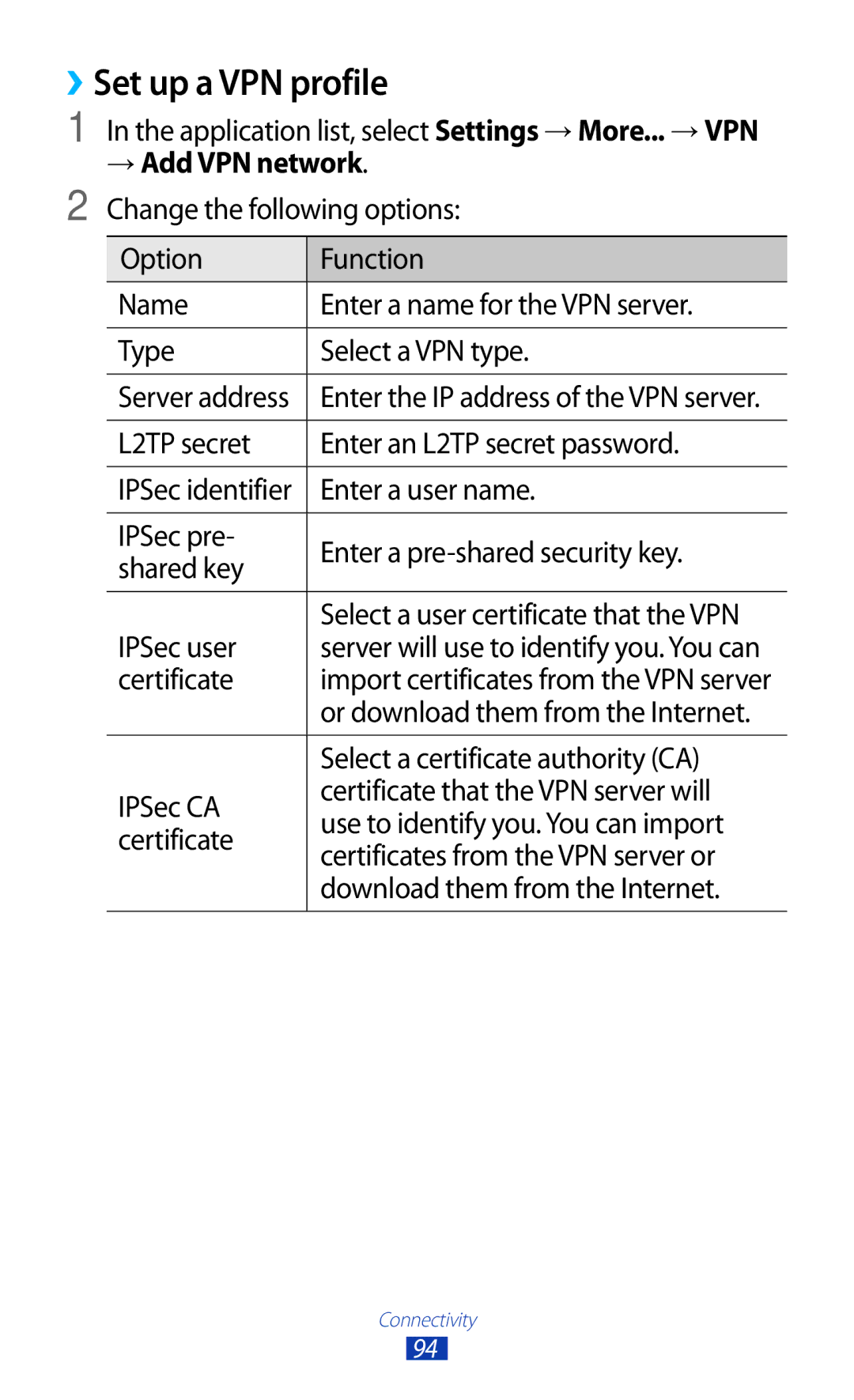 Samsung GT-P7510FKDSAC, GT-P7510UWEDBT, GT-P7510FKDDBT, GT-P7510FKEDBT, GT-P7510FKDATO, GT-P7510FKADBT ››Set up a VPN profile 