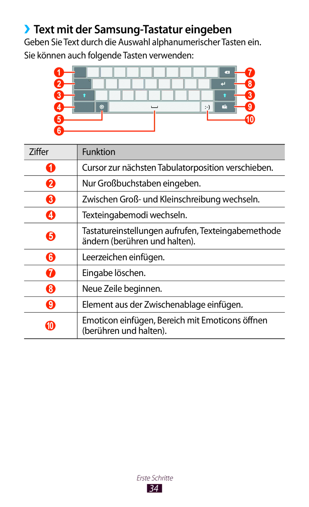 Samsung GT-P7510FKEDBT, GT-P7510UWEDBT, GT-P7510FKDDBT manual ››Text mit der Samsung-Tastatur eingeben, Berühren und halten 