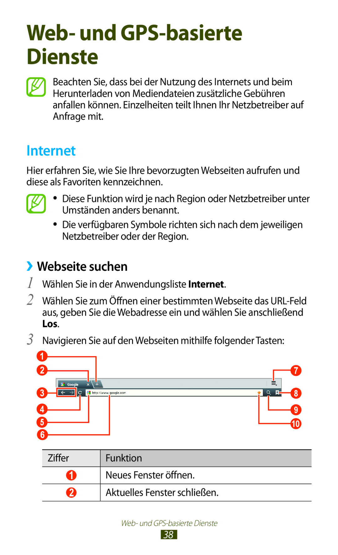 Samsung GT-P7510UWADBT, GT-P7510UWEDBT, GT-P7510FKDDBT, GT-P7510FKEDBT, GT-P7510FKDATO manual Internet, ››Webseite suchen 