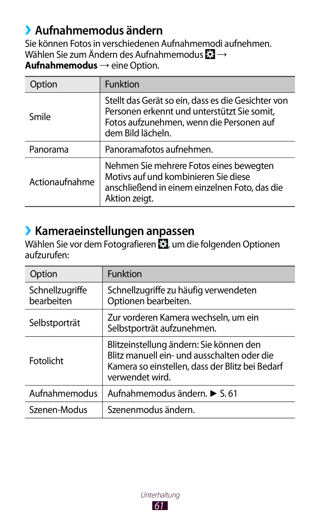 Samsung GT-P7510UWDDBT, GT-P7510UWEDBT, GT-P7510FKDDBT ››Aufnahmemodus ändern, ››Kameraeinstellungen anpassen, Aktion zeigt 