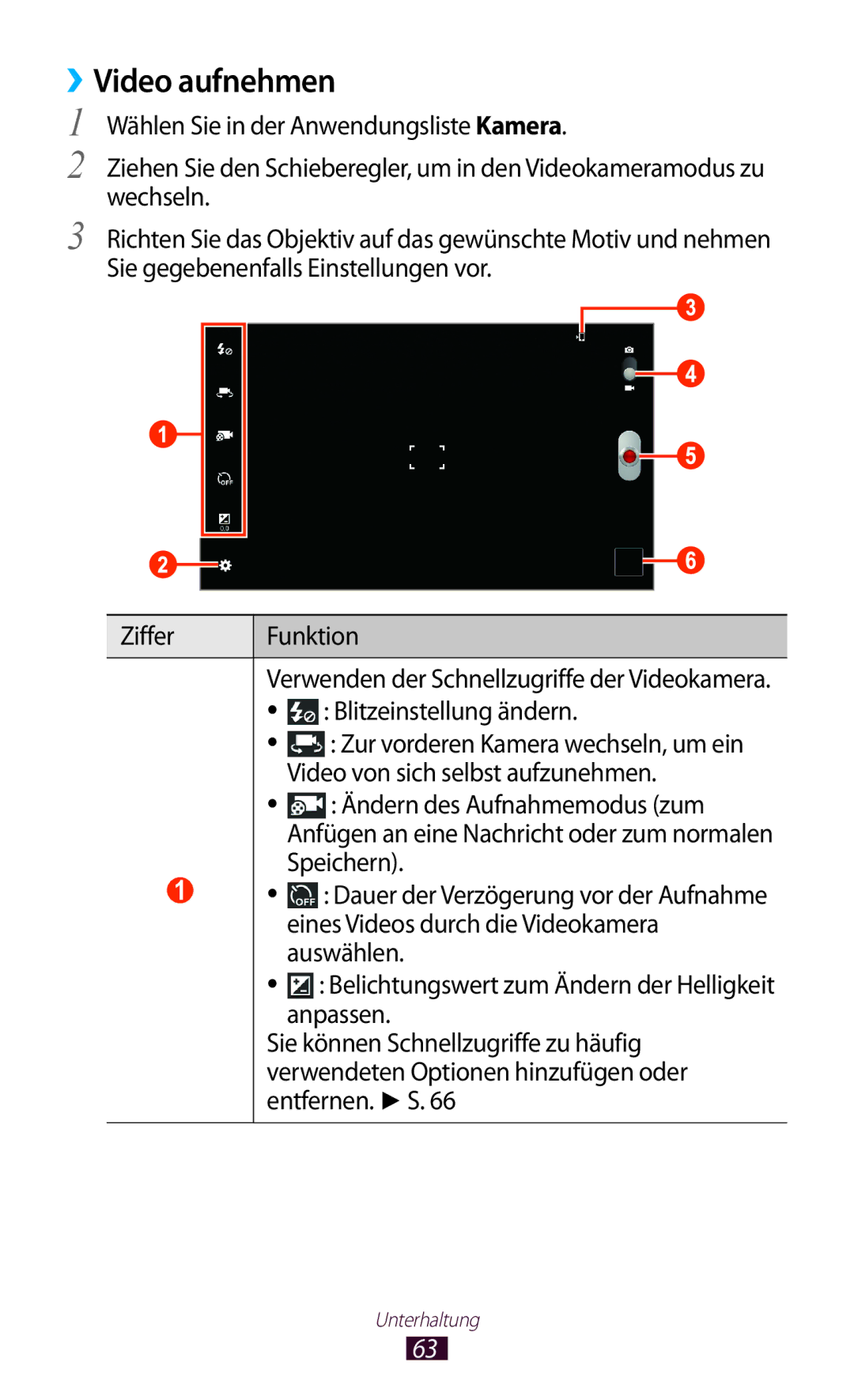 Samsung GT-P7510ZWDATO, GT-P7510UWEDBT manual ››Video aufnehmen, Blitzeinstellung ändern, Video von sich selbst aufzunehmen 