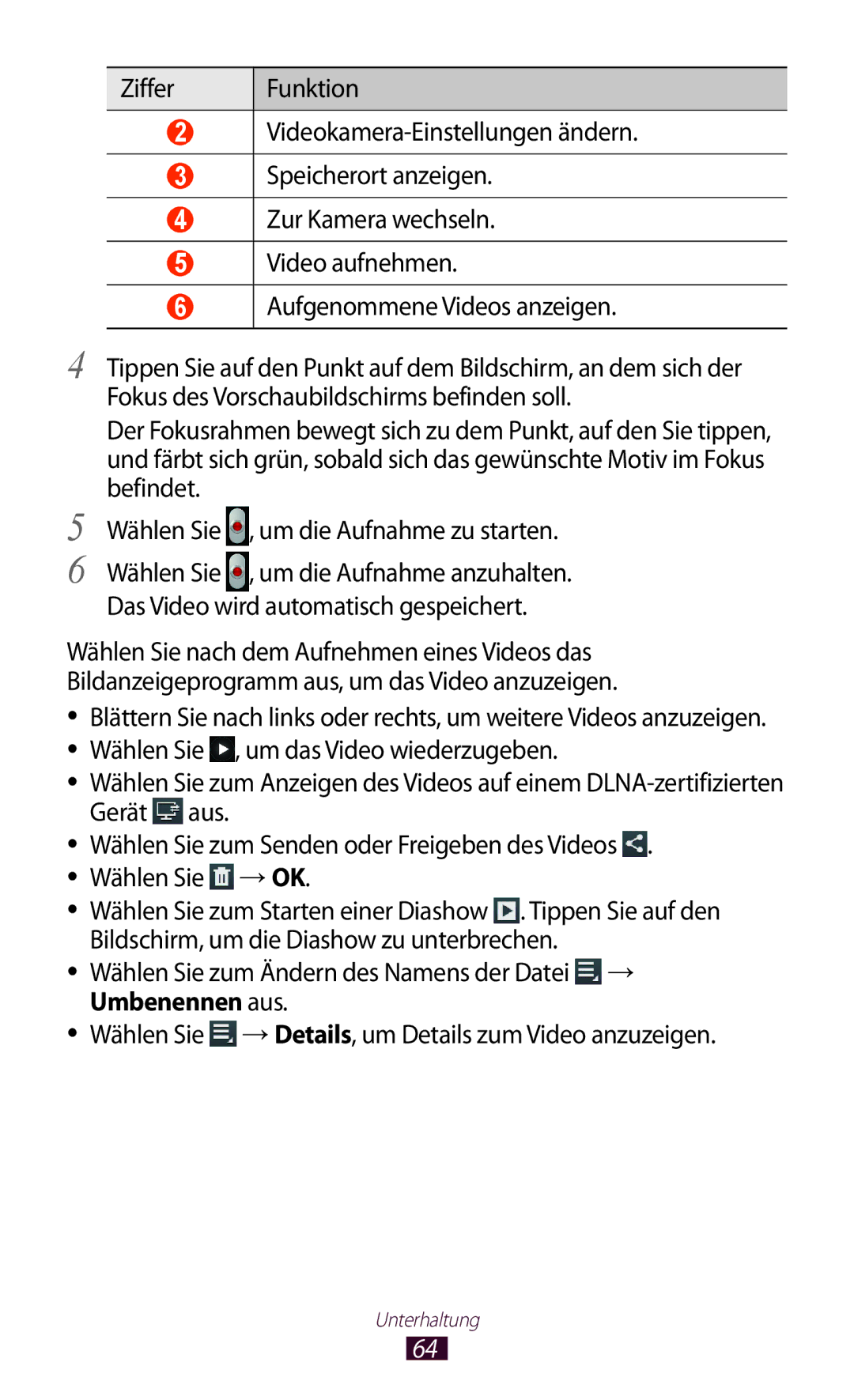 Samsung GT-P7510UWEDBT, GT-P7510FKDDBT, GT-P7510FKEDBT, GT-P7510FKDATO, GT-P7510FKADBT, GT-P7510UWDDBT manual Unterhaltung 