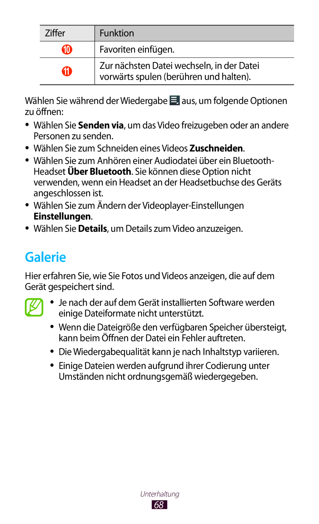 Samsung GT-P7510FKADBT, GT-P7510UWEDBT, GT-P7510FKDDBT, GT-P7510FKEDBT, GT-P7510FKDATO manual Galerie, Favoriten einfügen 