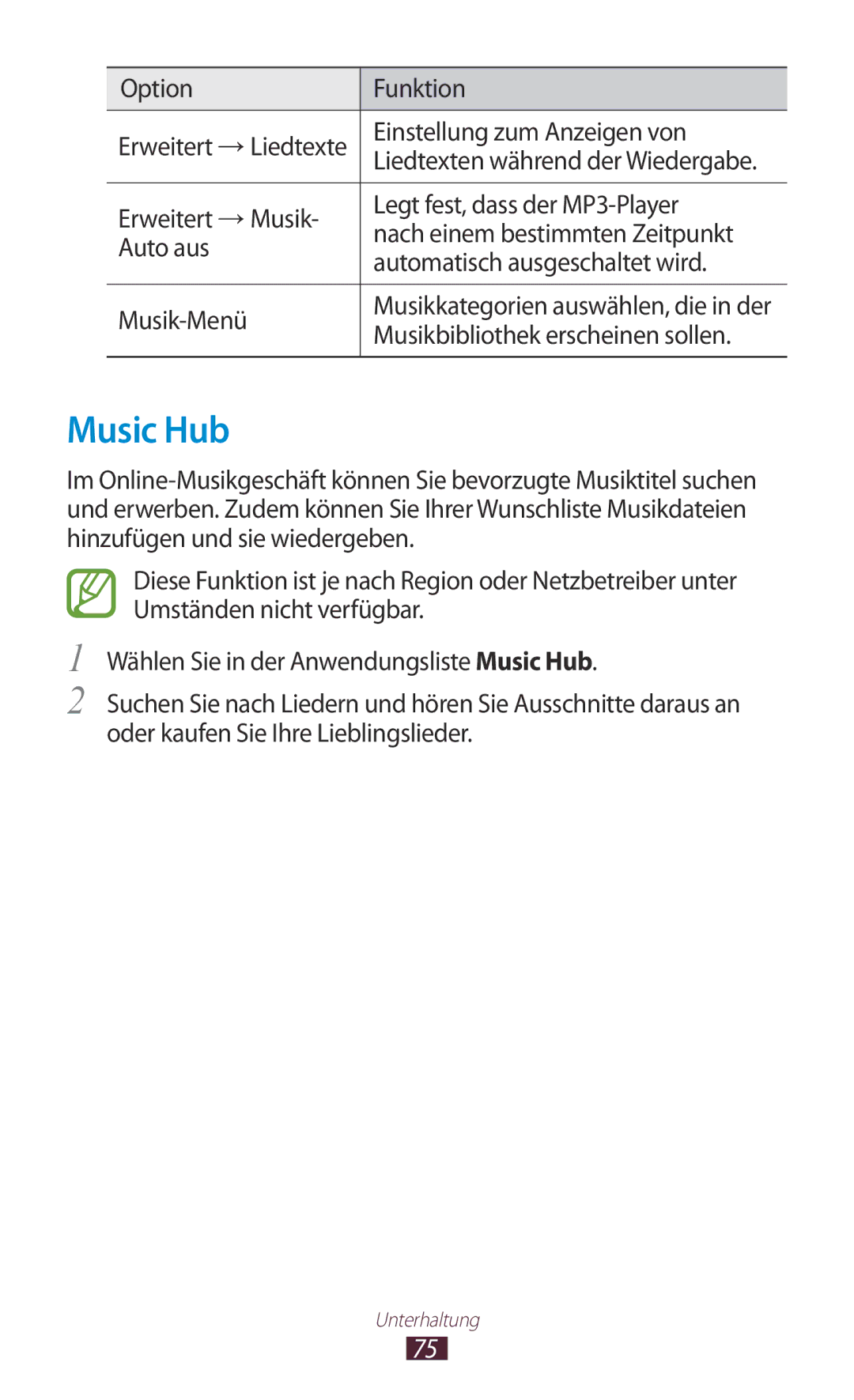 Samsung GT-P7510FKDATO manual Music Hub, Option Funktion, Einstellung zum Anzeigen von, Musikbibliothek erscheinen sollen 